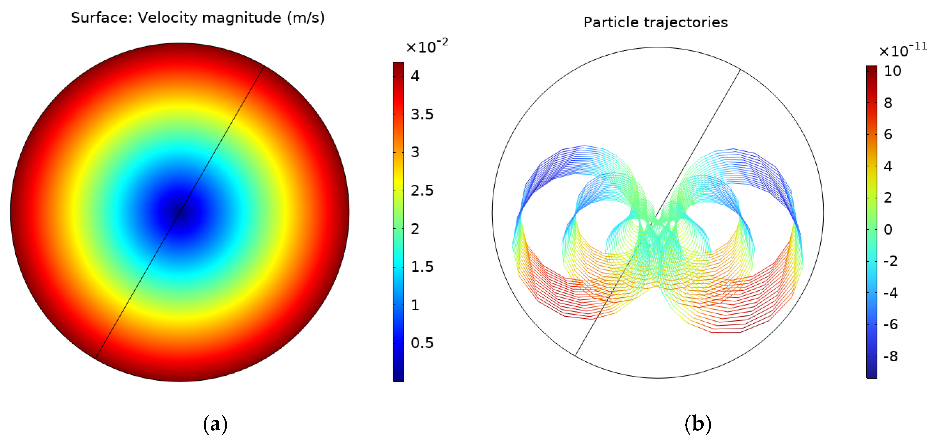 Aerospace 12 00535 g010