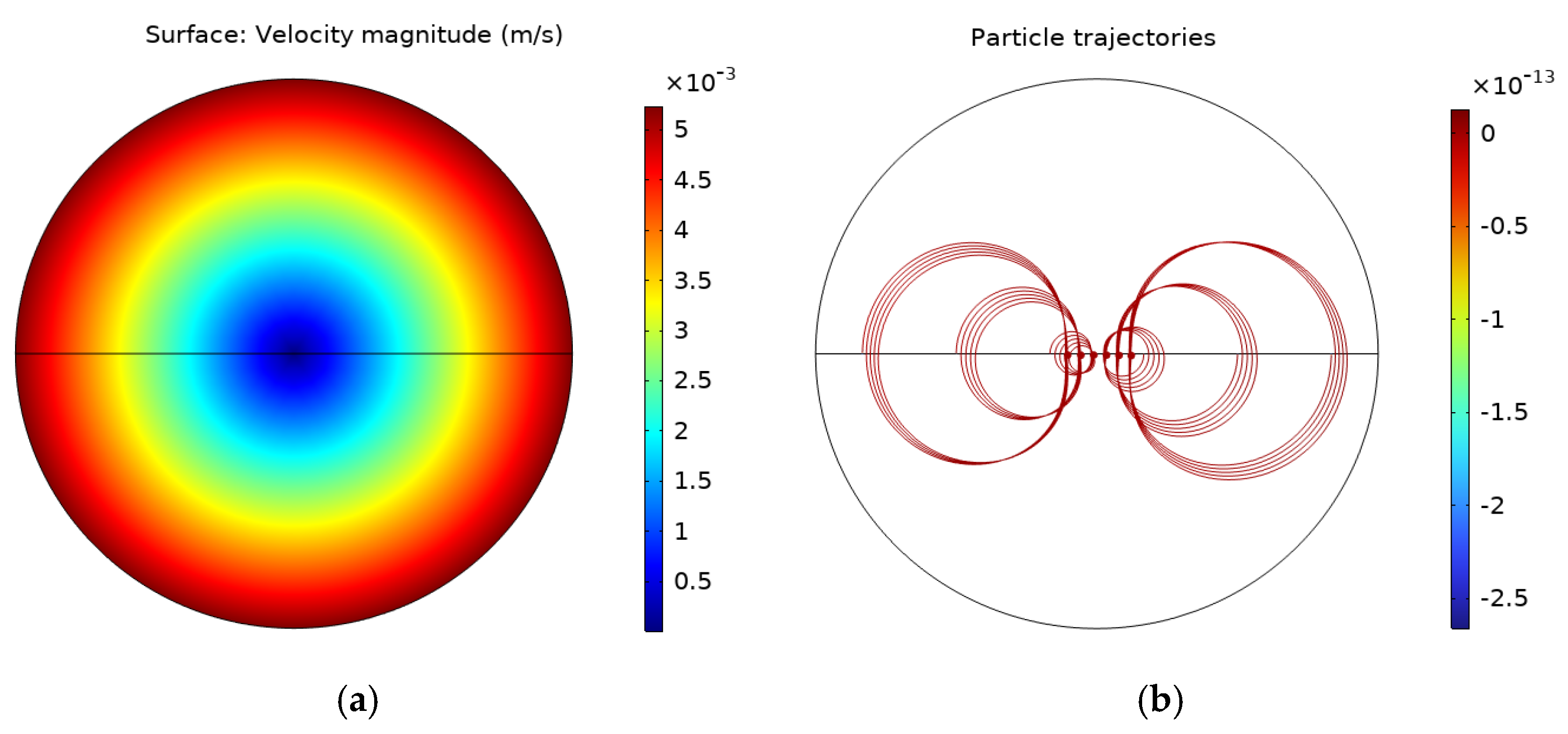 Aerospace 12 00535 g013a