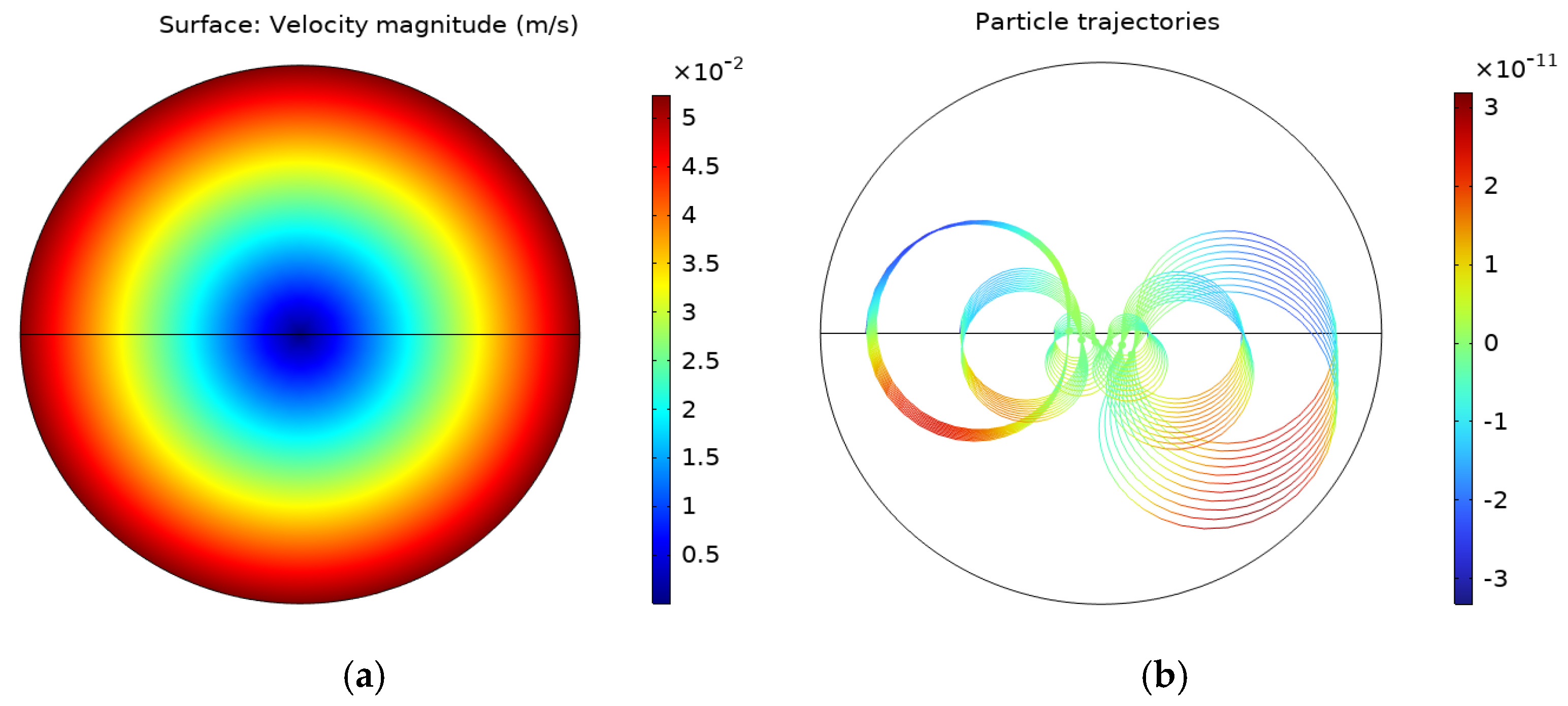 Aerospace 12 00535 g014