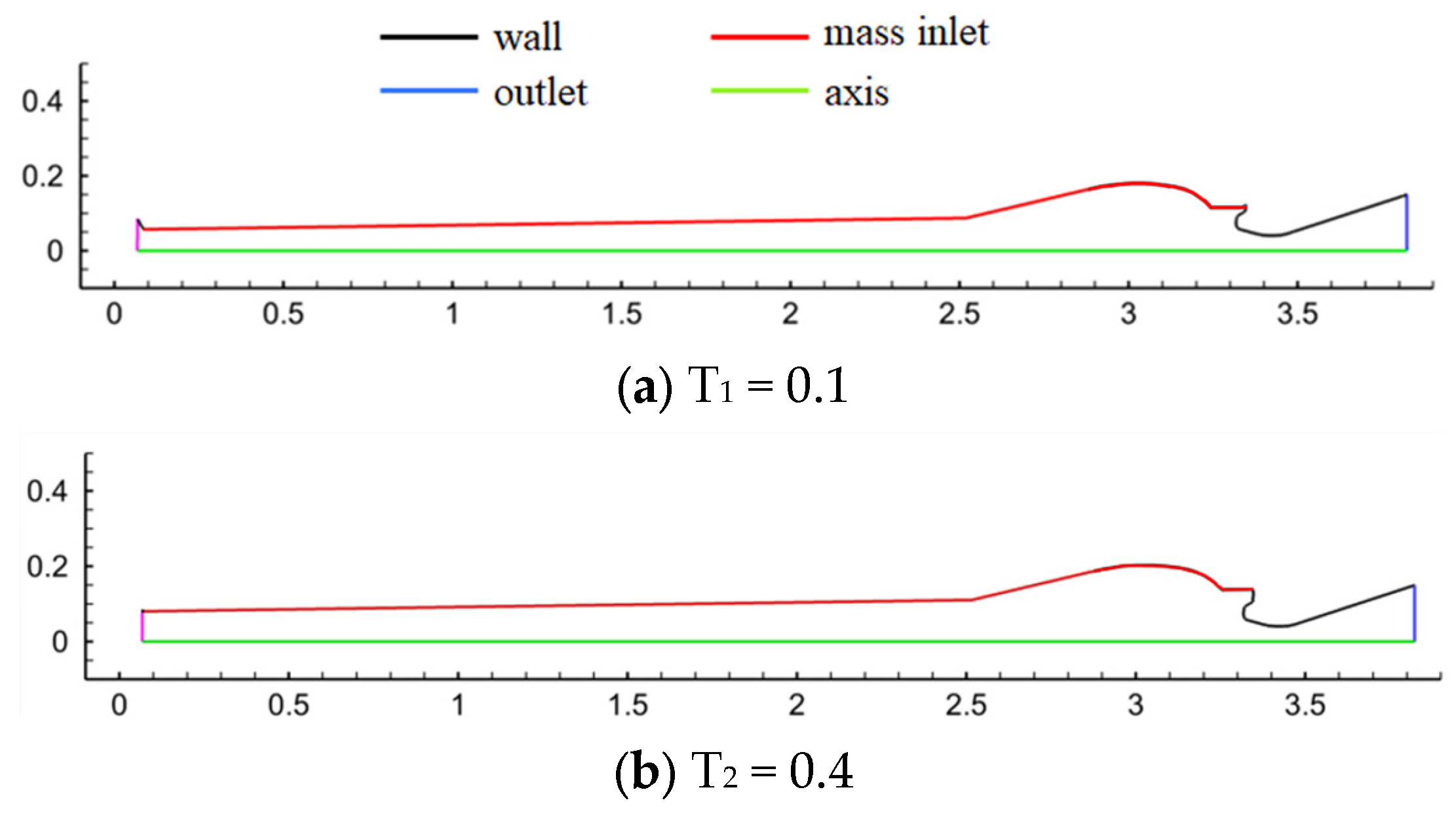 Aerospace 12 00537 g007a