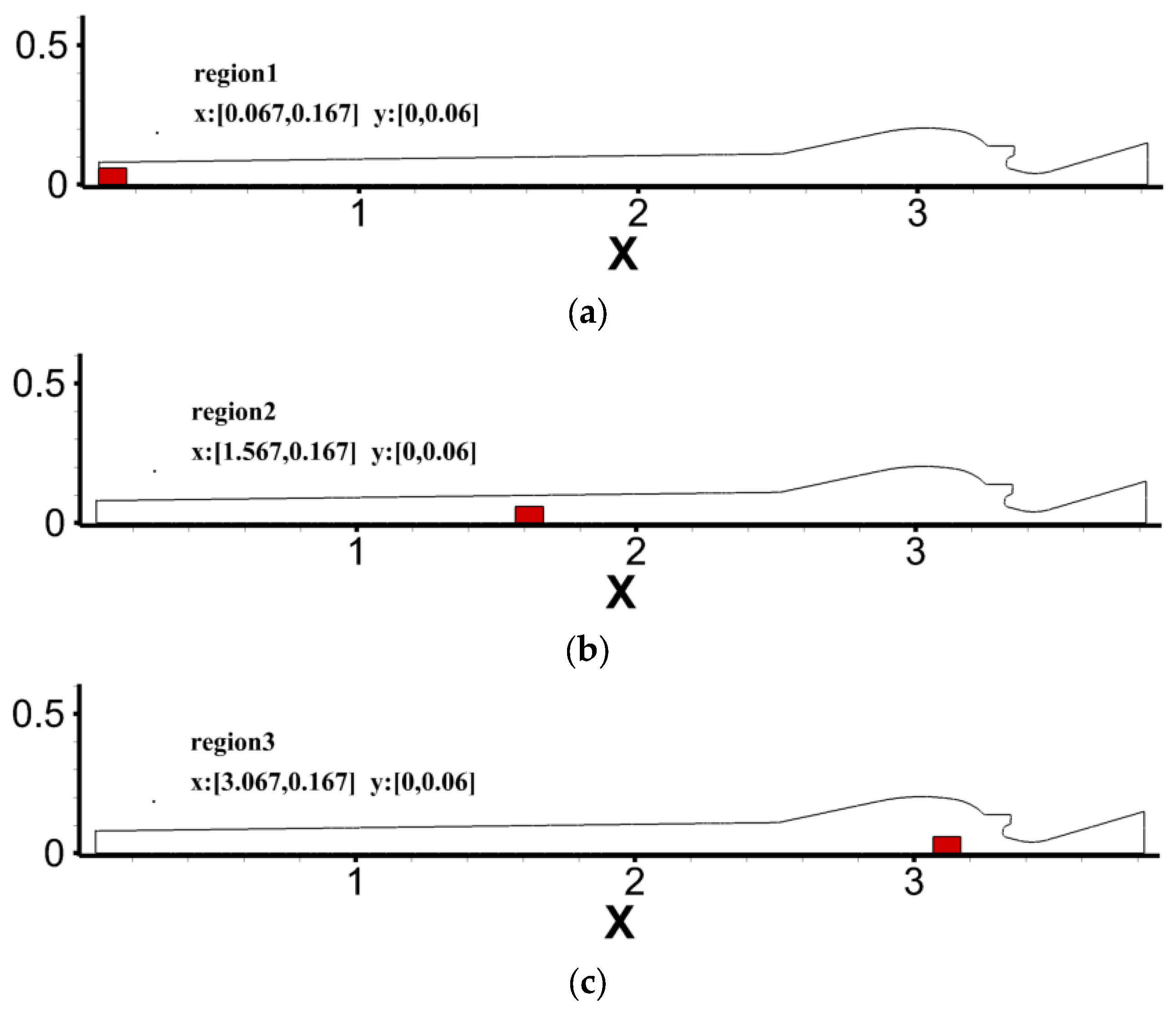 Aerospace 12 00537 g015