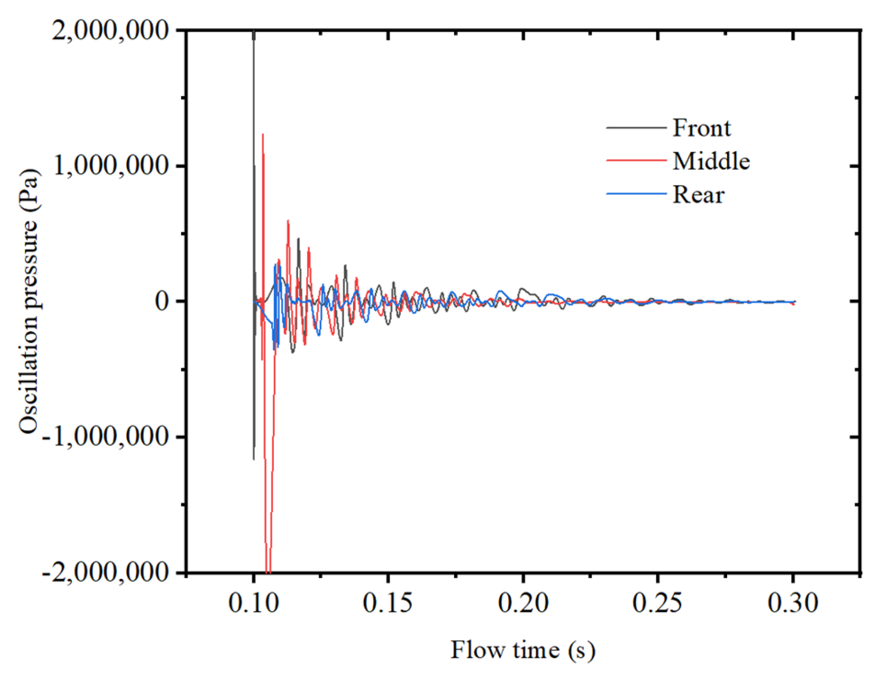 Aerospace 12 00537 g016