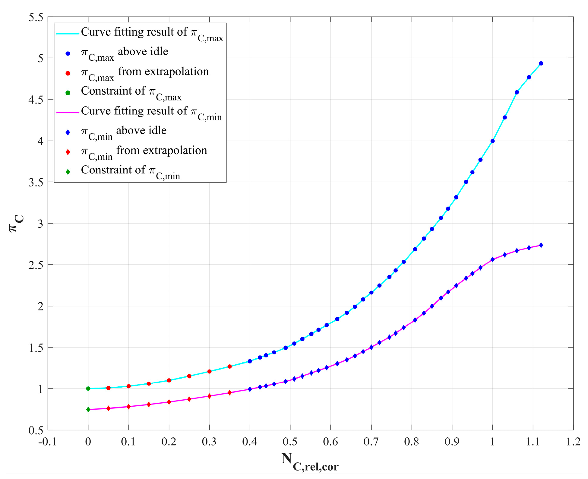 Aerospace 12 00538 g004