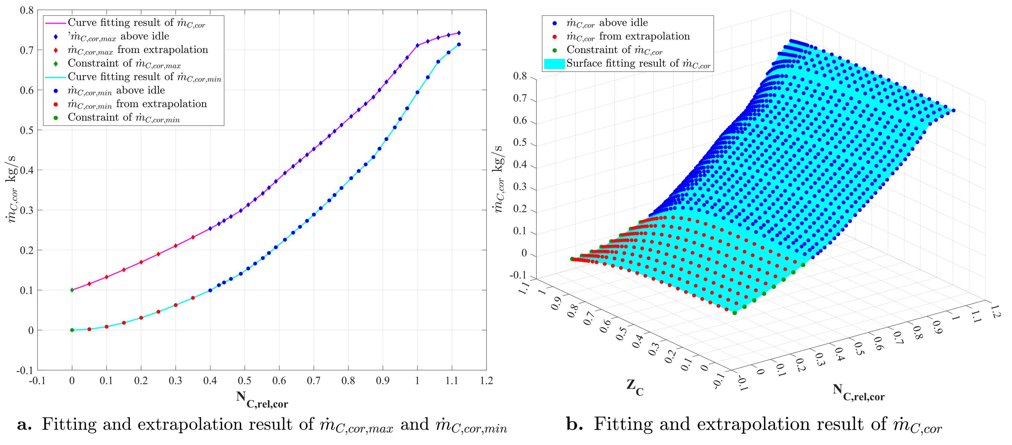 Aerospace 12 00538 g005