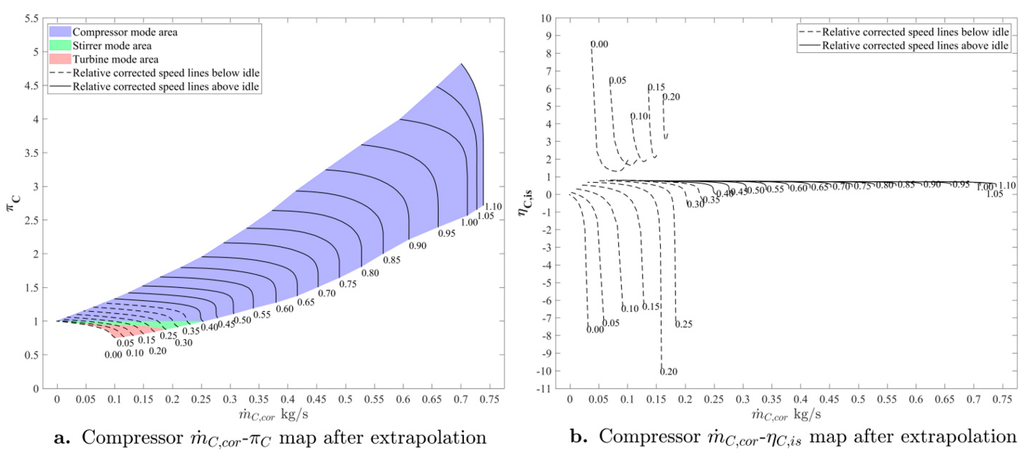 Aerospace 12 00538 g010
