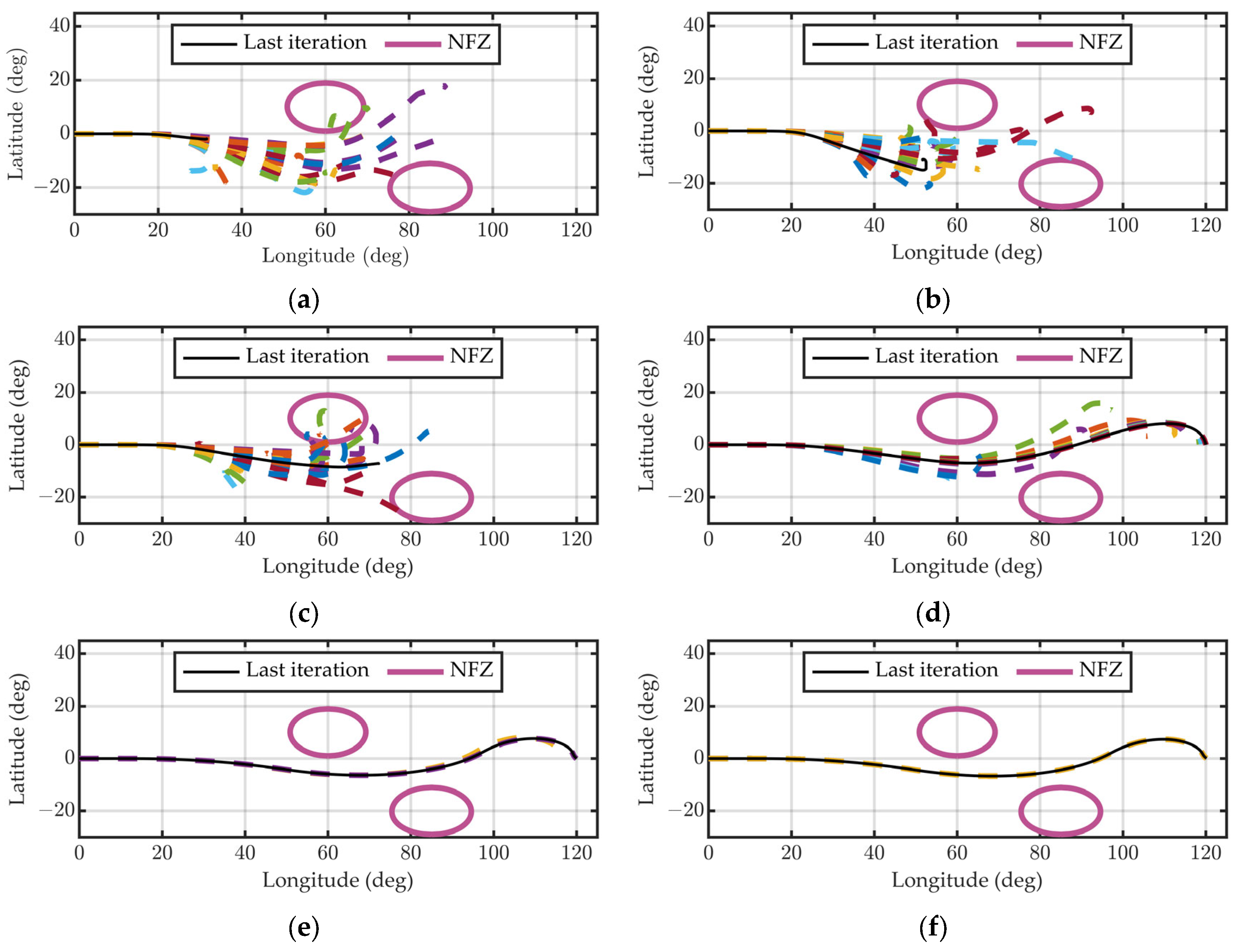 Aerospace 12 00539 g003