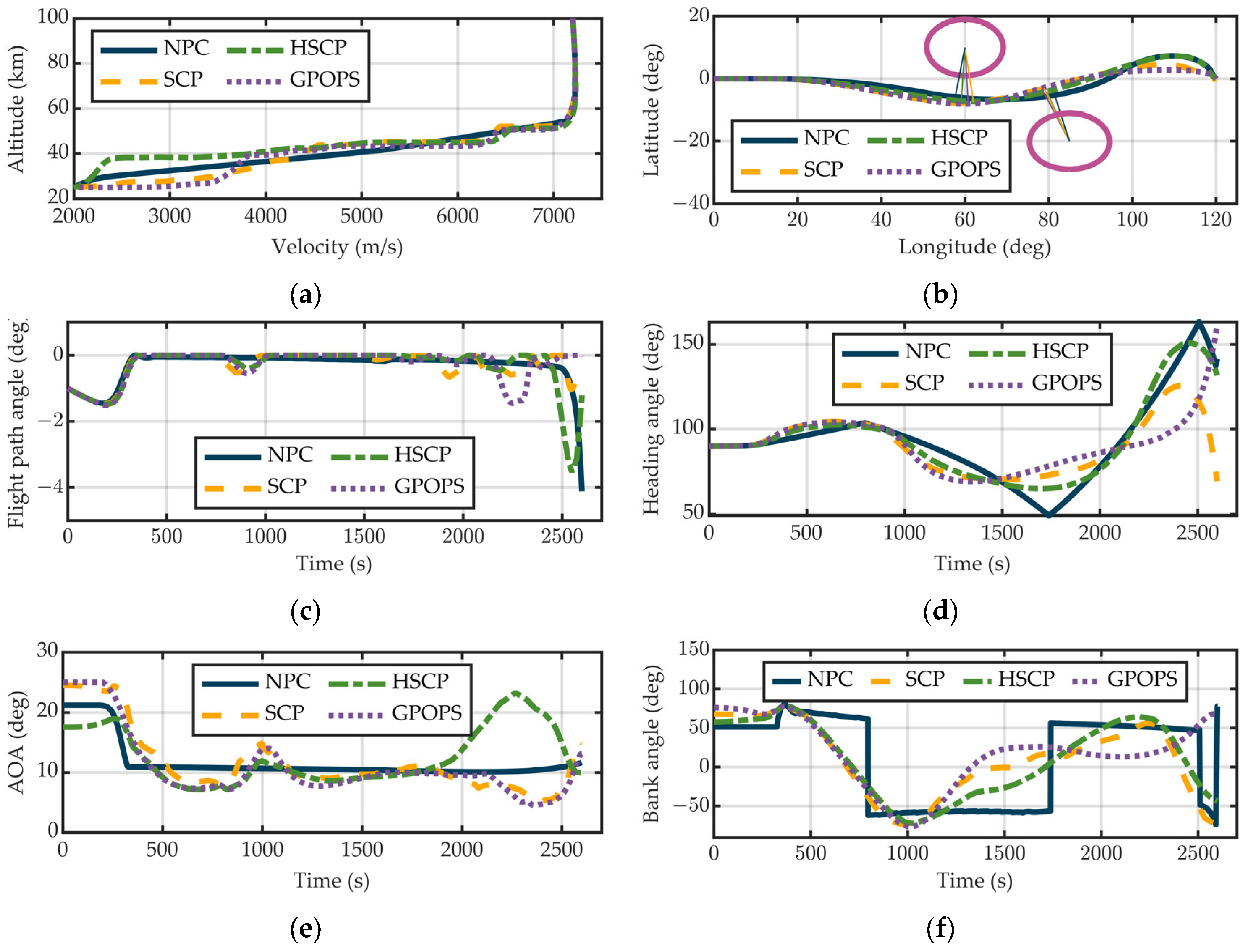 Aerospace 12 00539 g005