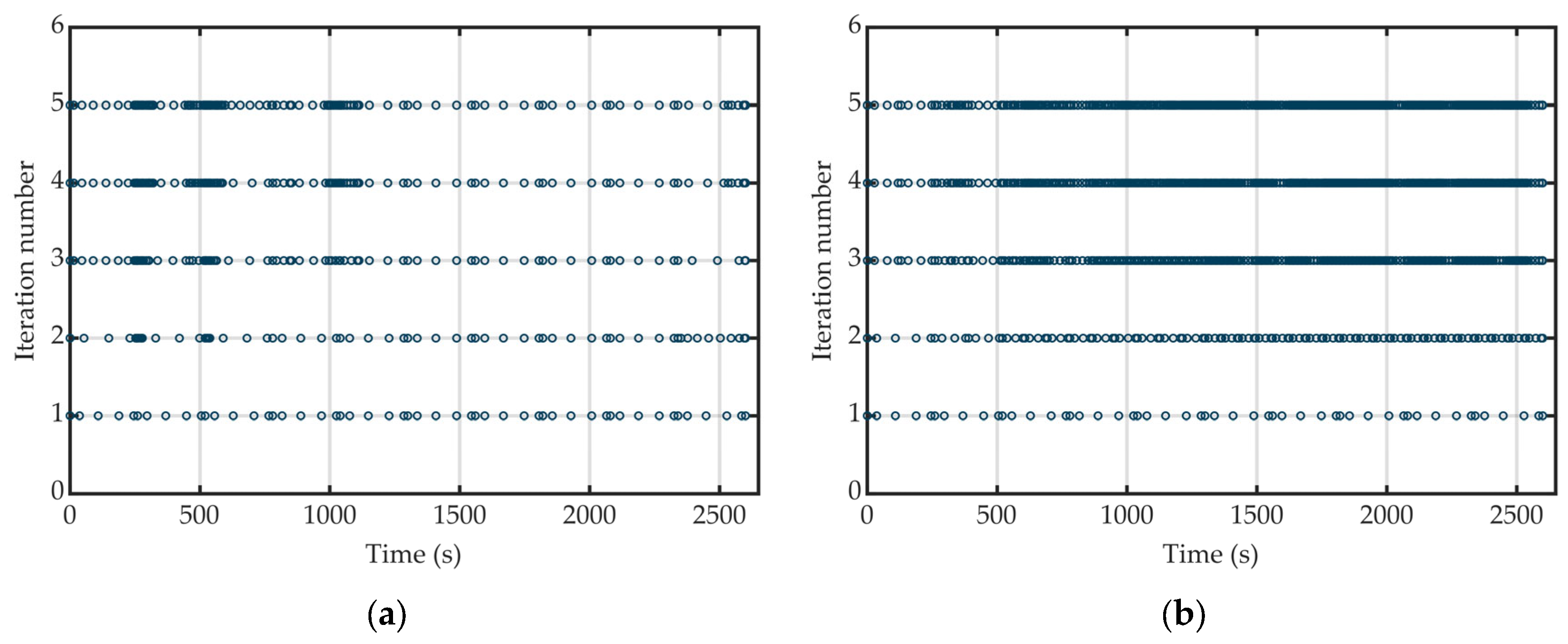 Aerospace 12 00539 g007
