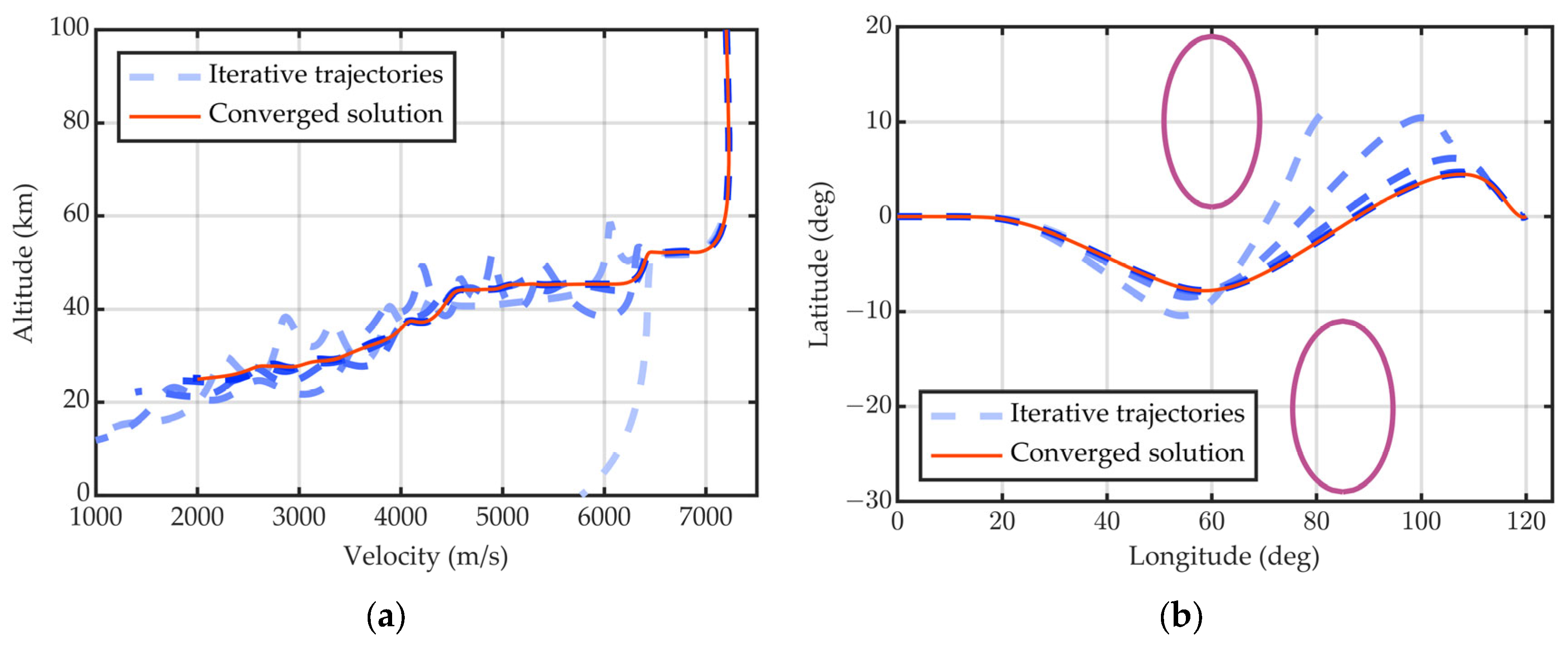 Aerospace 12 00539 g008