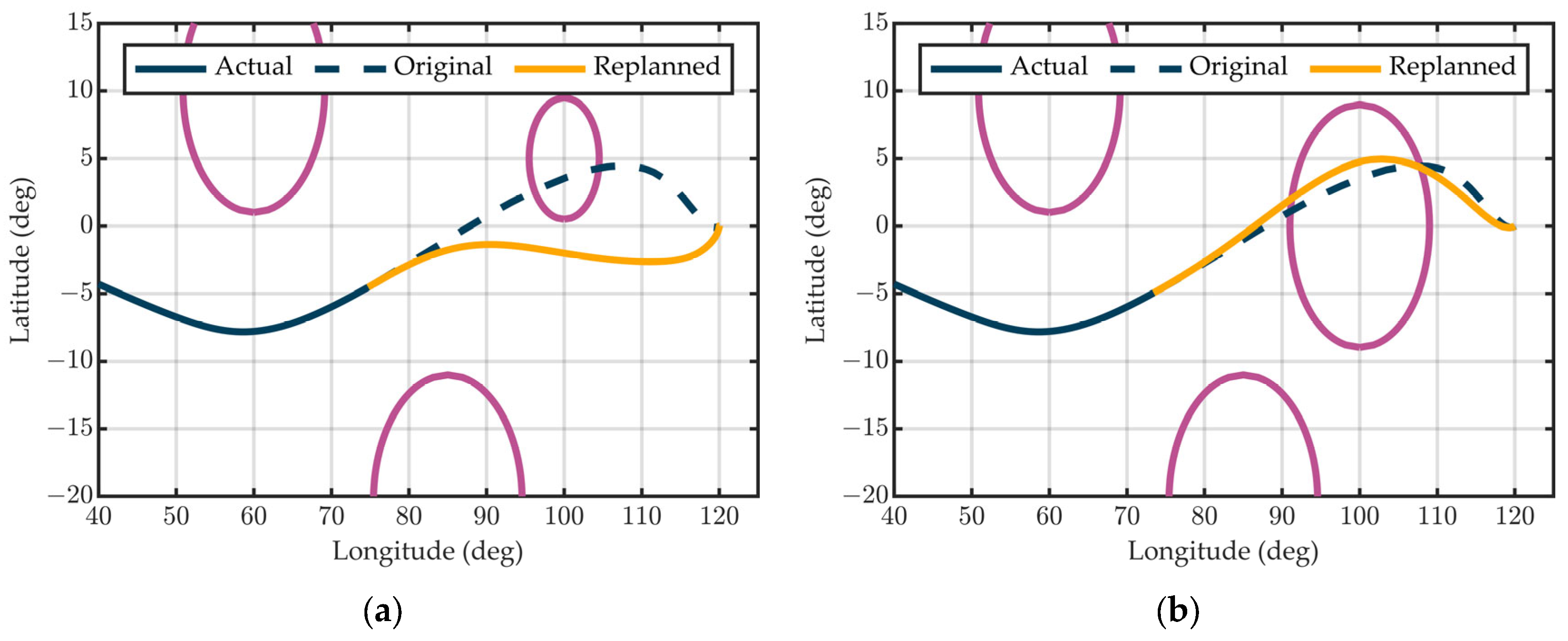 Aerospace 12 00539 g009