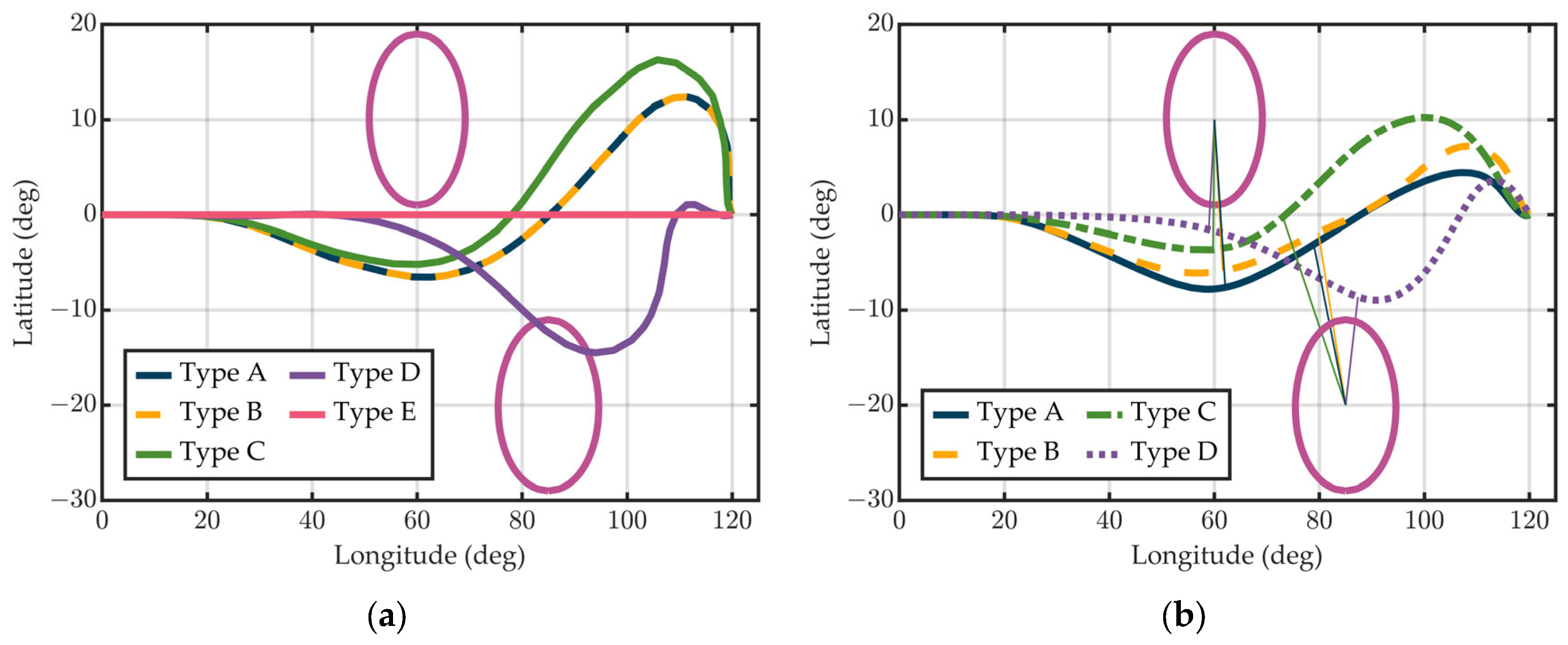 Aerospace 12 00539 g010