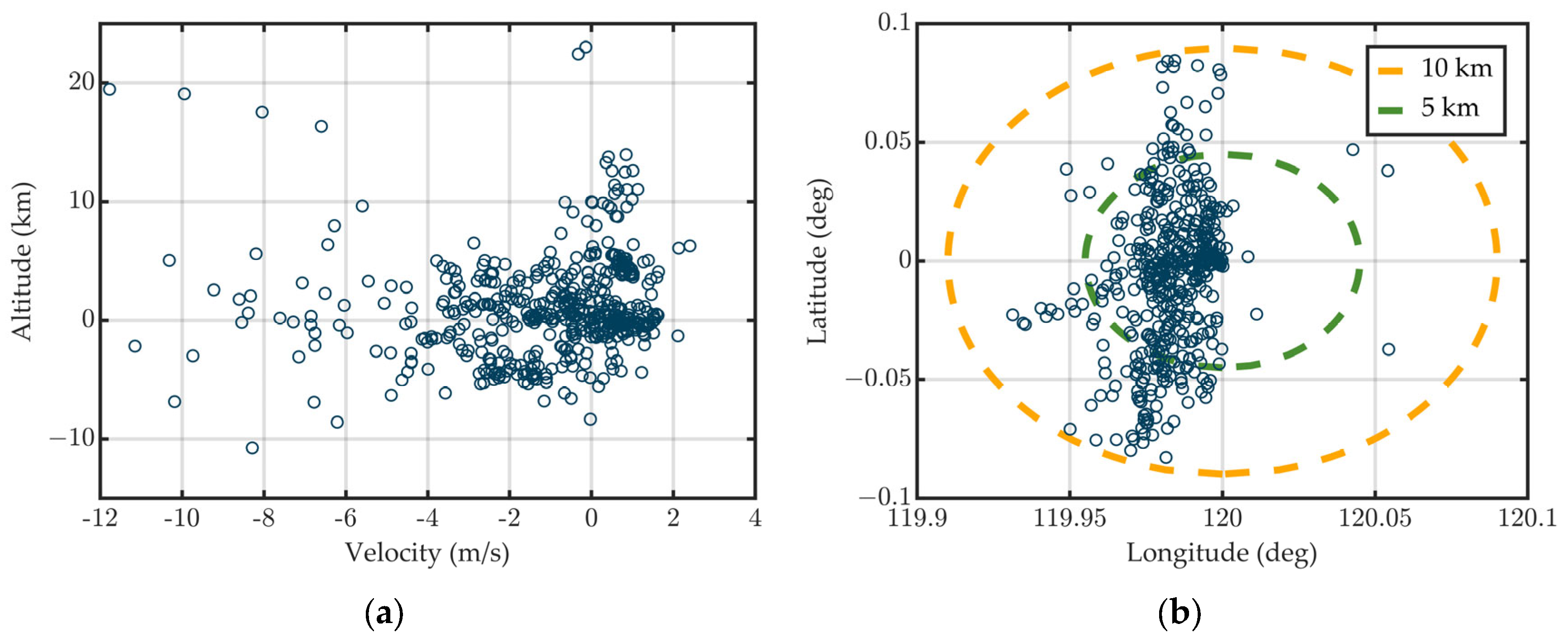Aerospace 12 00539 g013