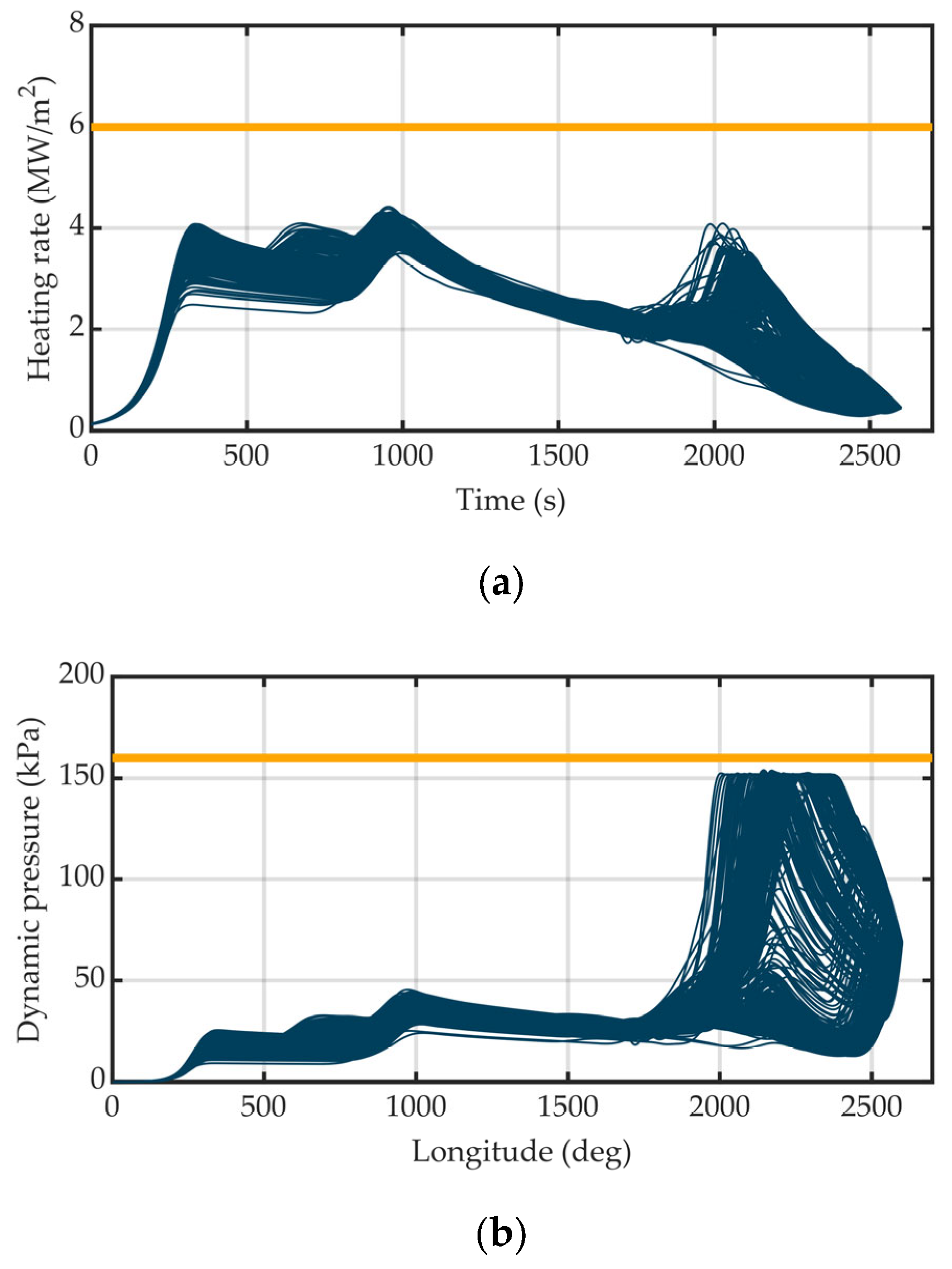 Aerospace 12 00539 g014a