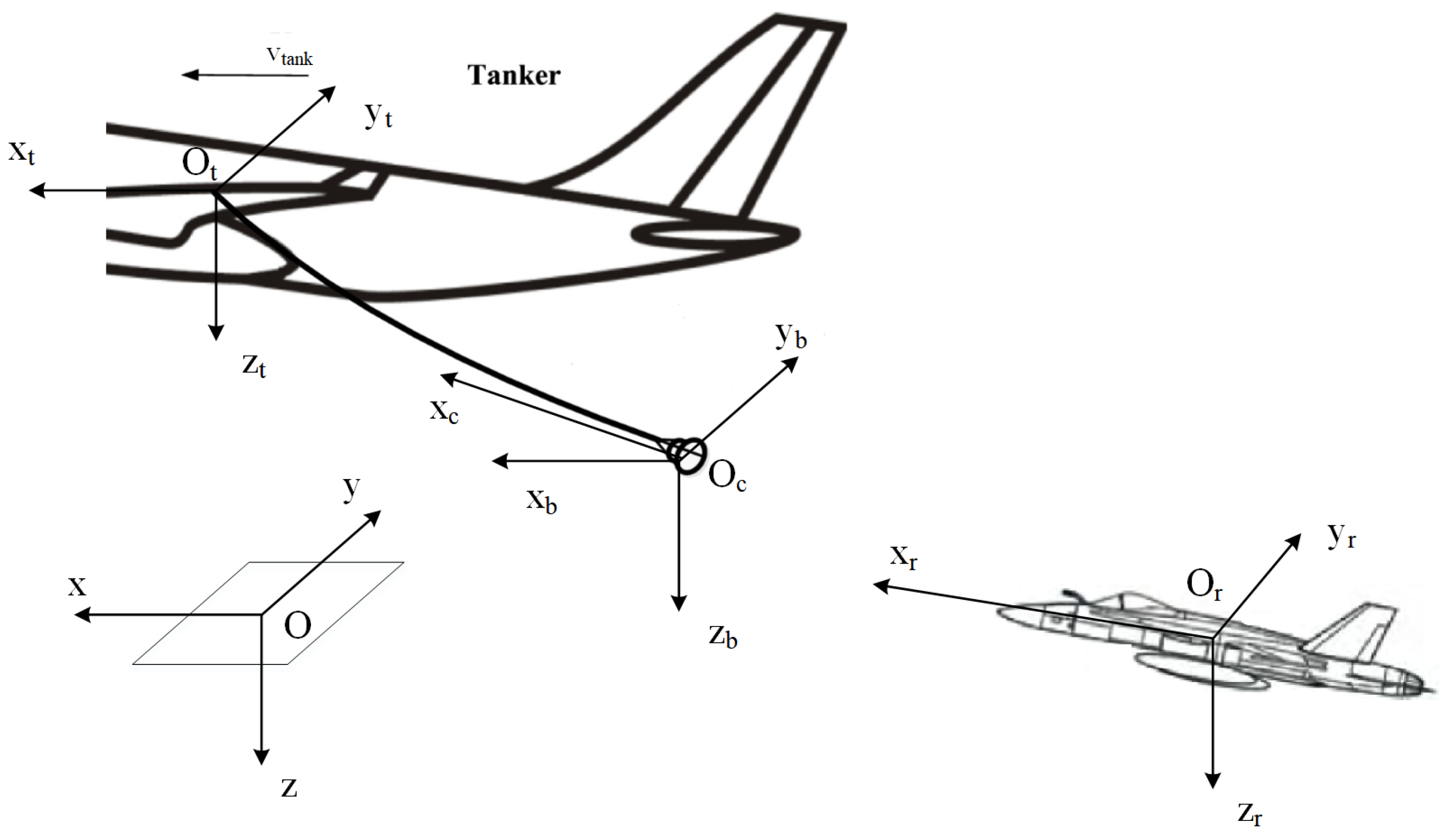 Aerospace 12 00540 g001