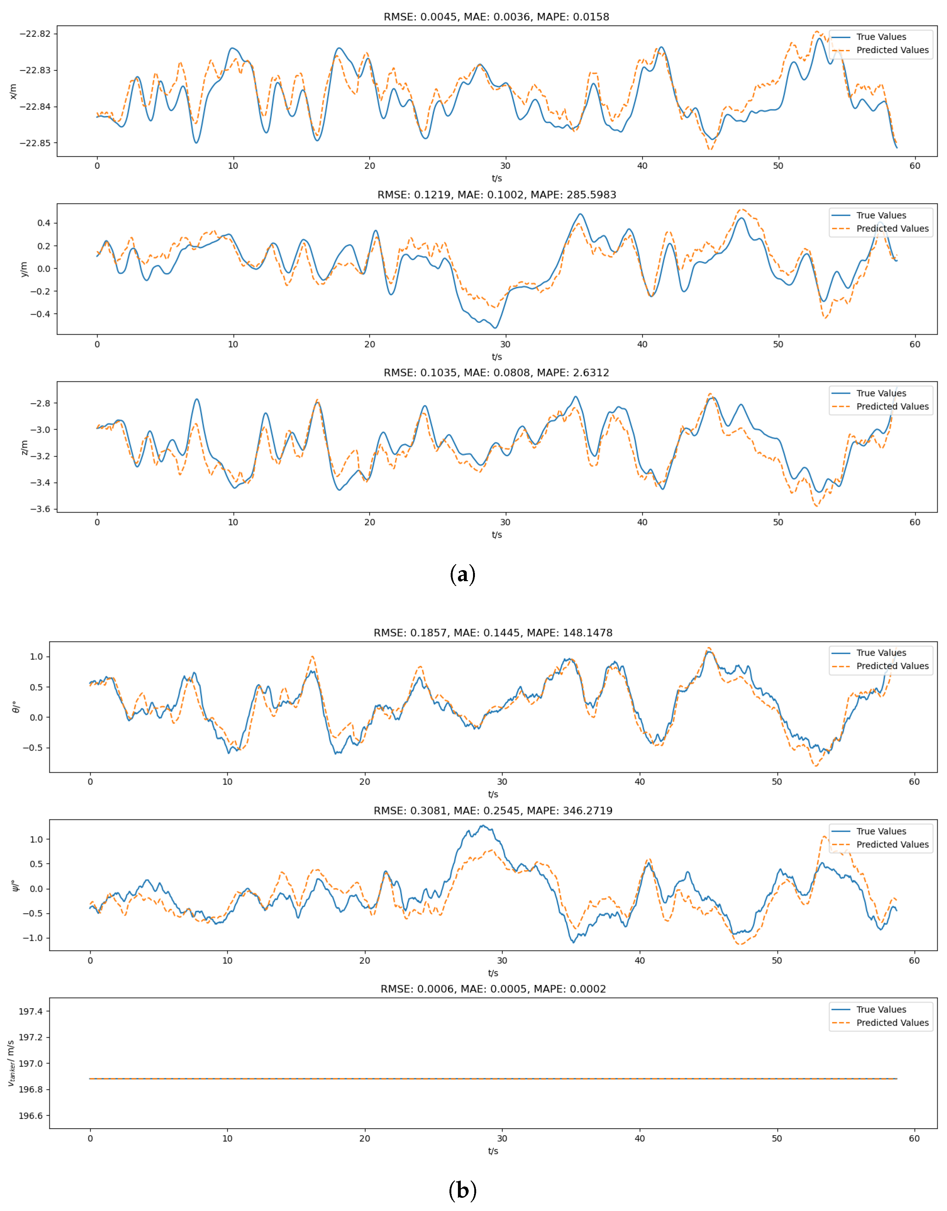 Aerospace 12 00540 g004