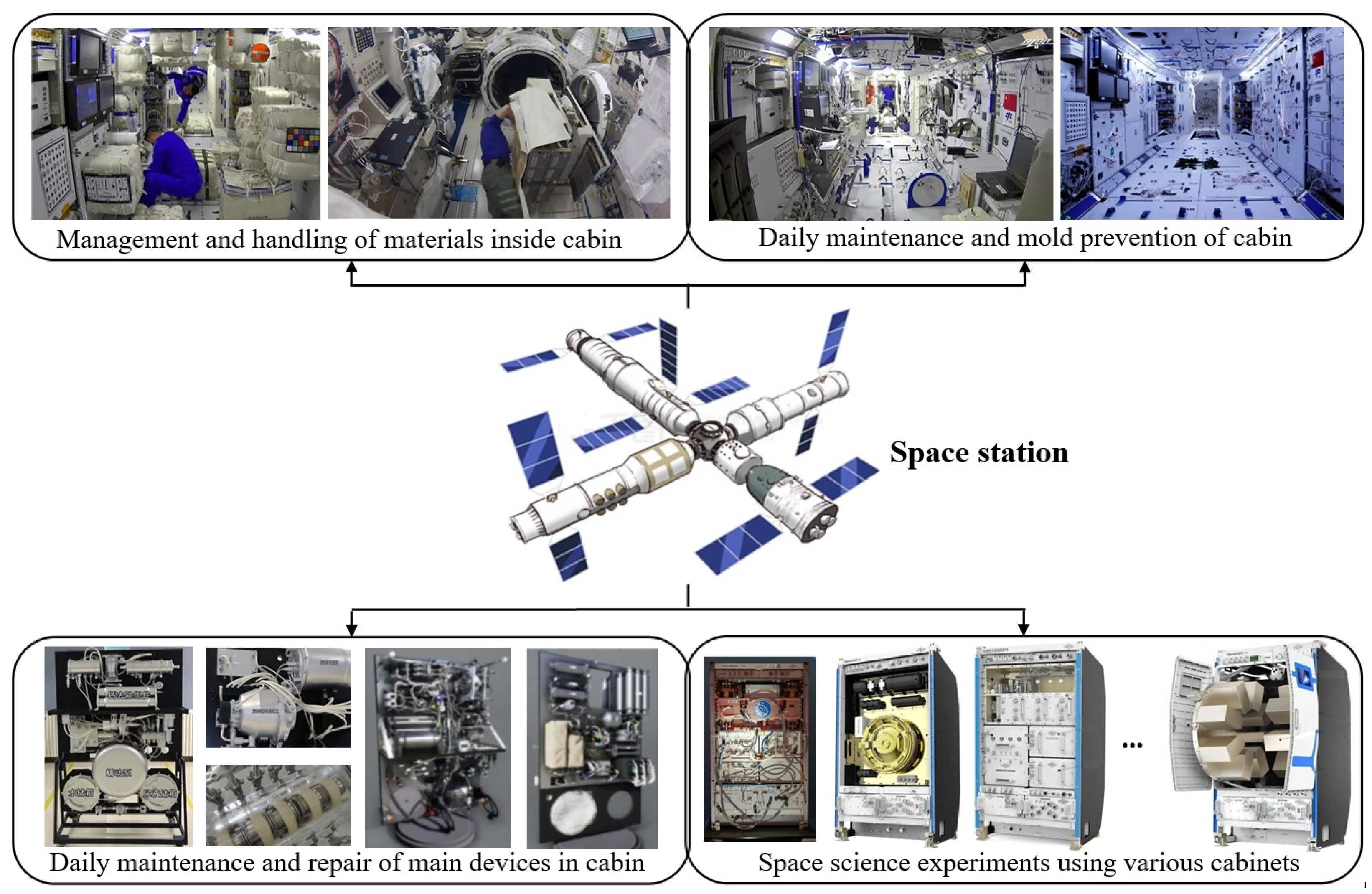 Aerospace 12 00542 g001