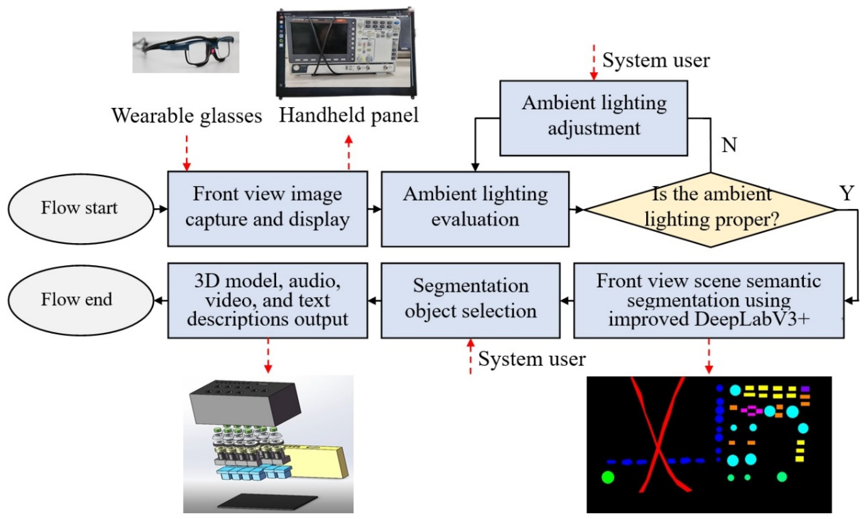 Aerospace 12 00542 g002