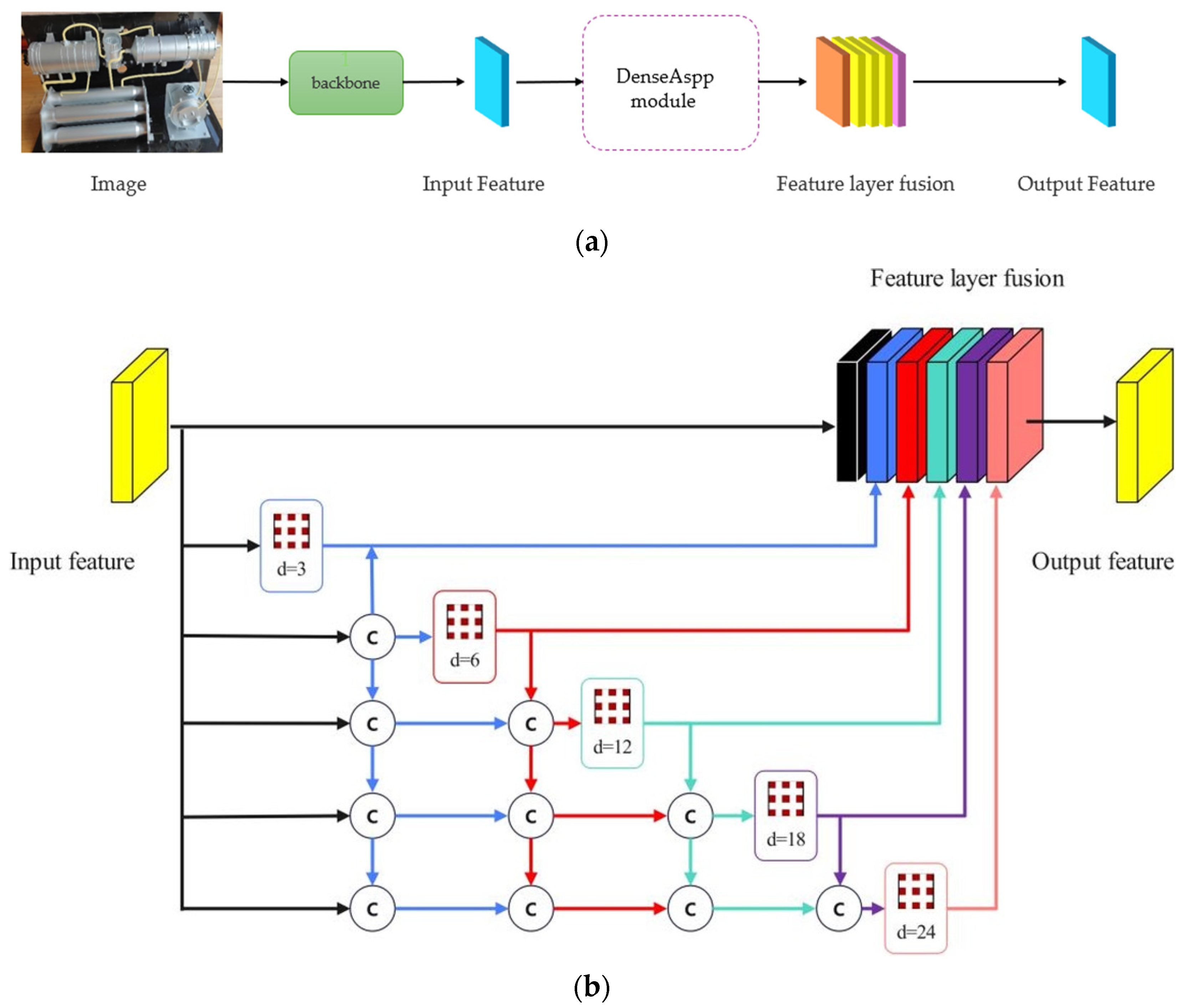 Aerospace 12 00542 g007