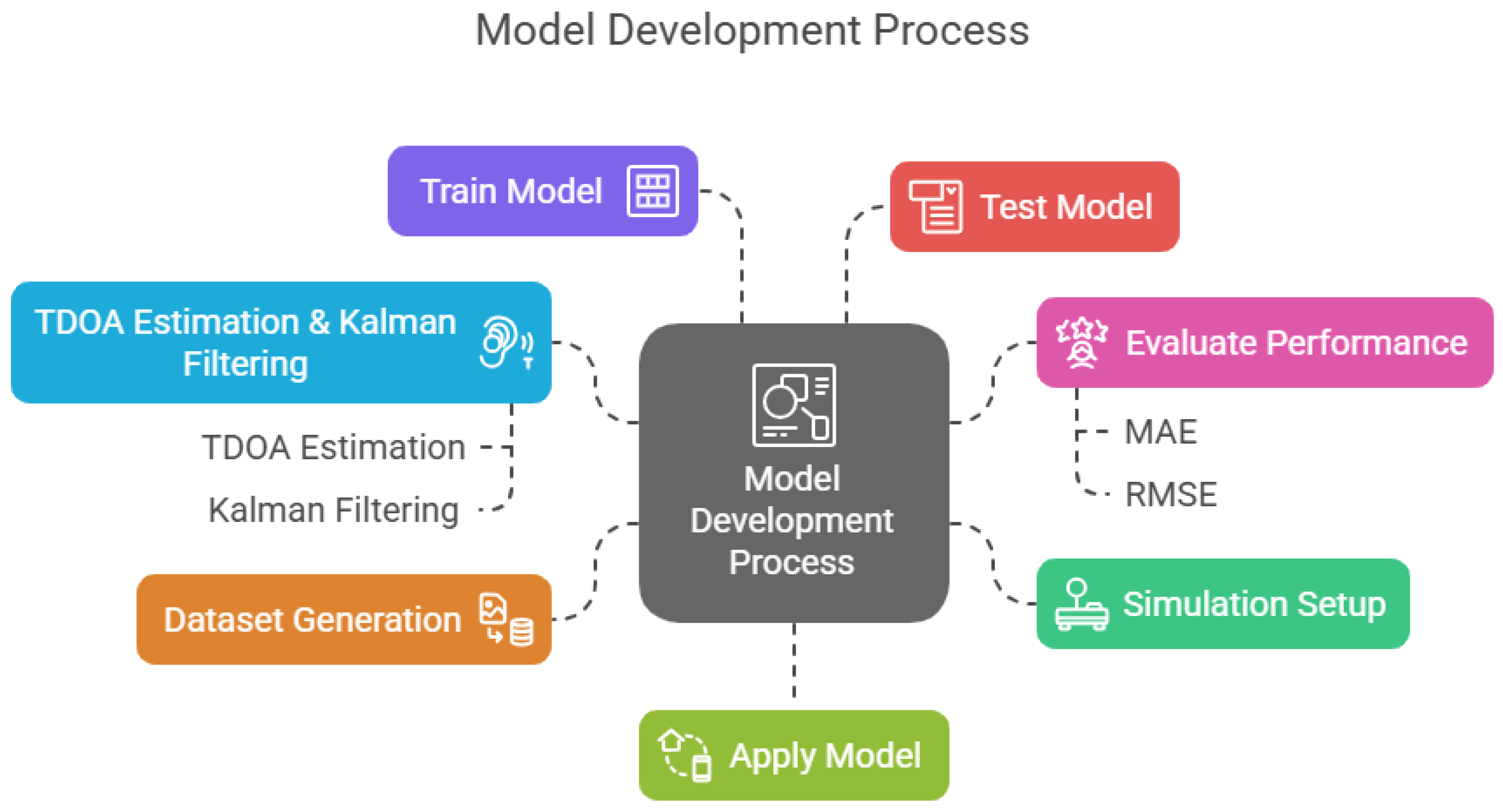 Aerospace 12 00543 g002
