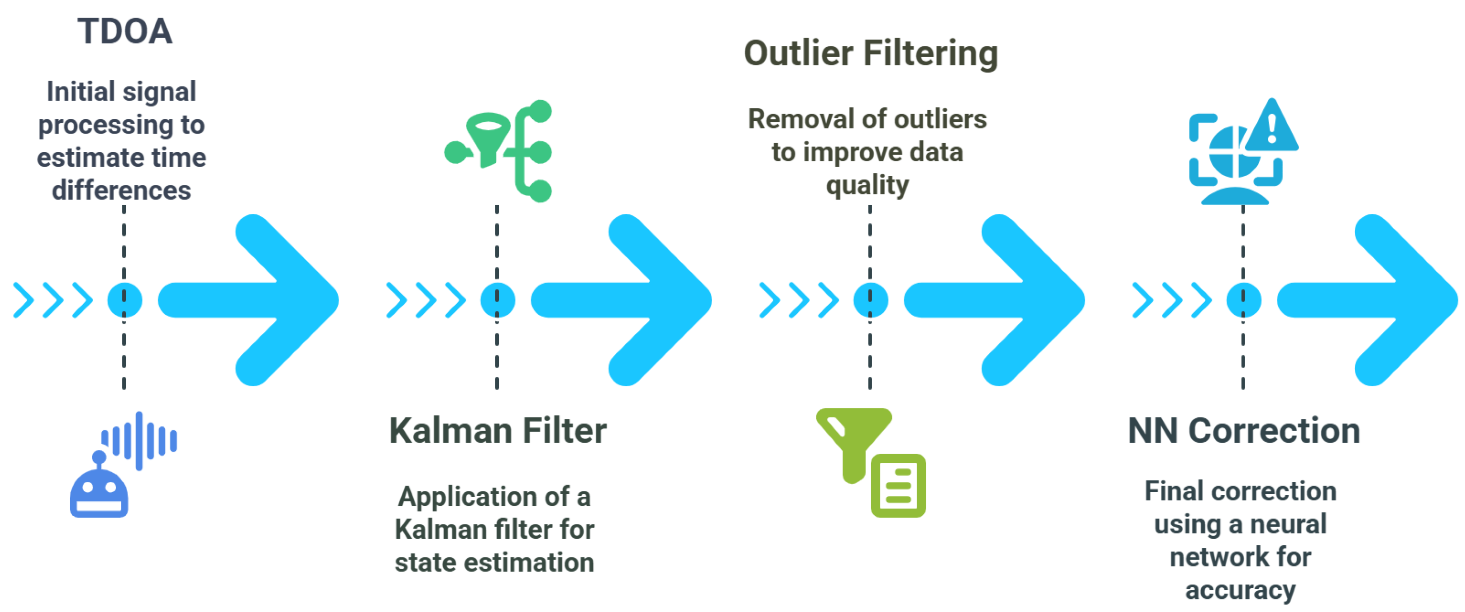 Aerospace 12 00543 g004
