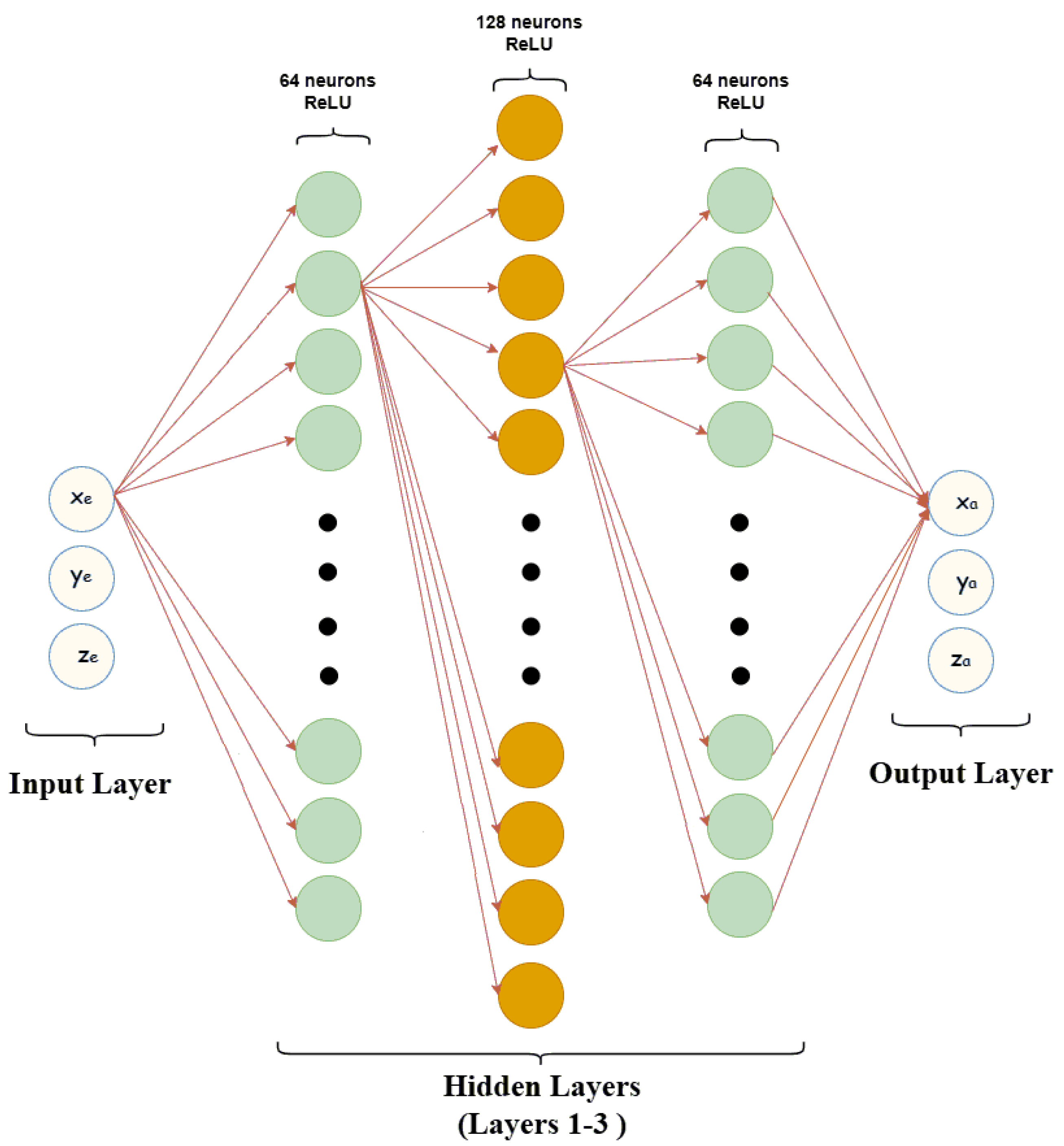 Aerospace 12 00543 g005