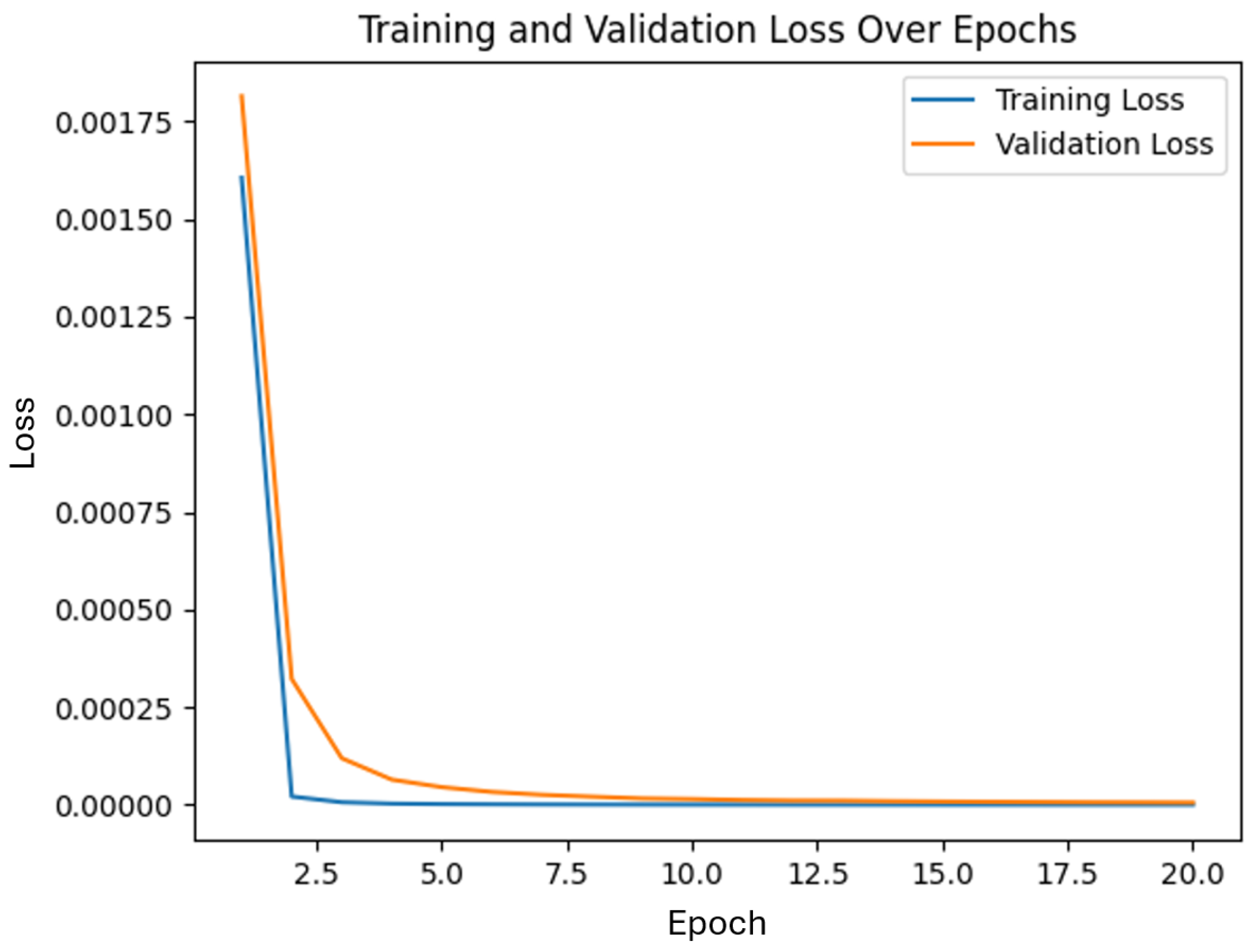 Aerospace 12 00543 g006