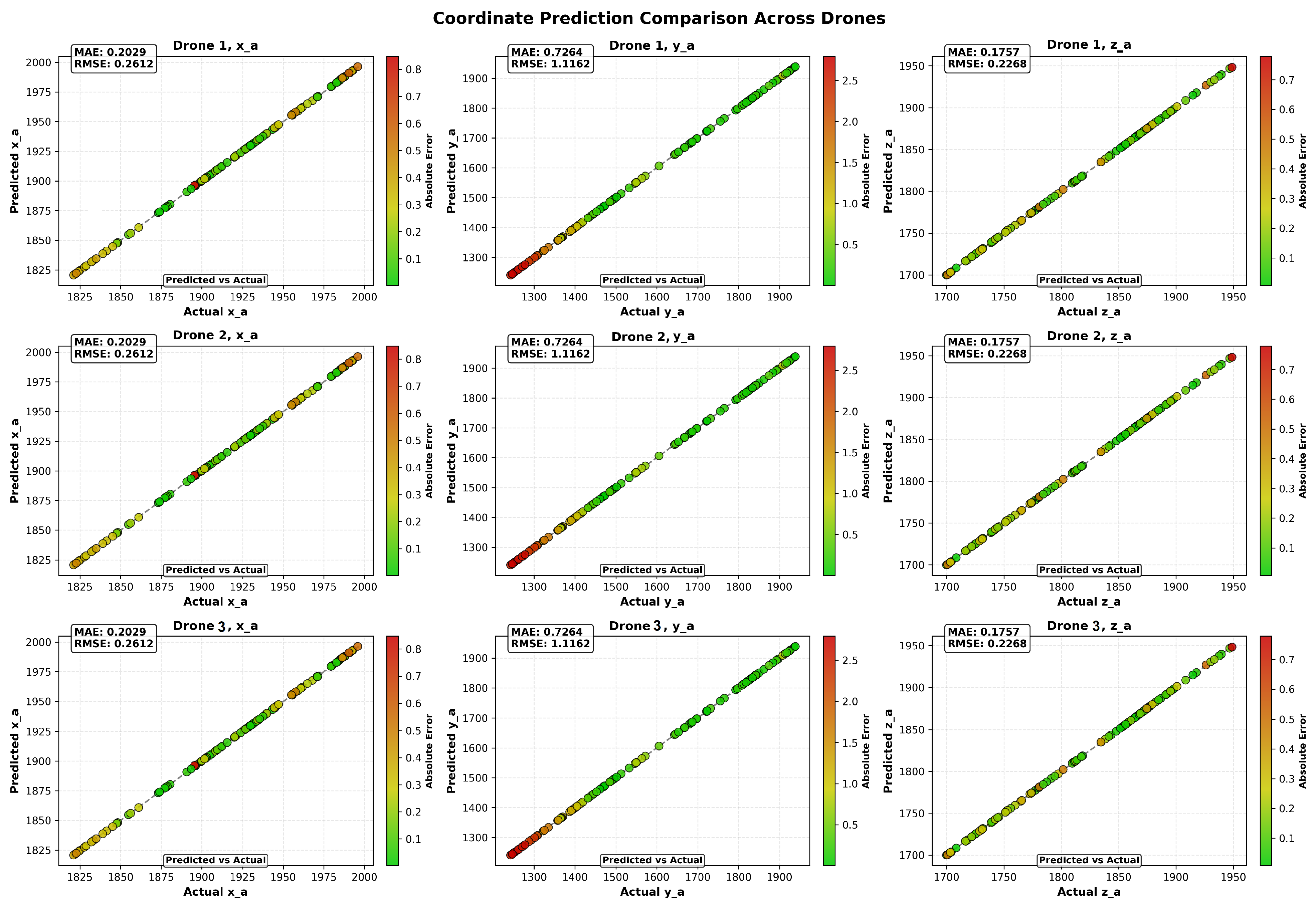 Aerospace 12 00543 g007