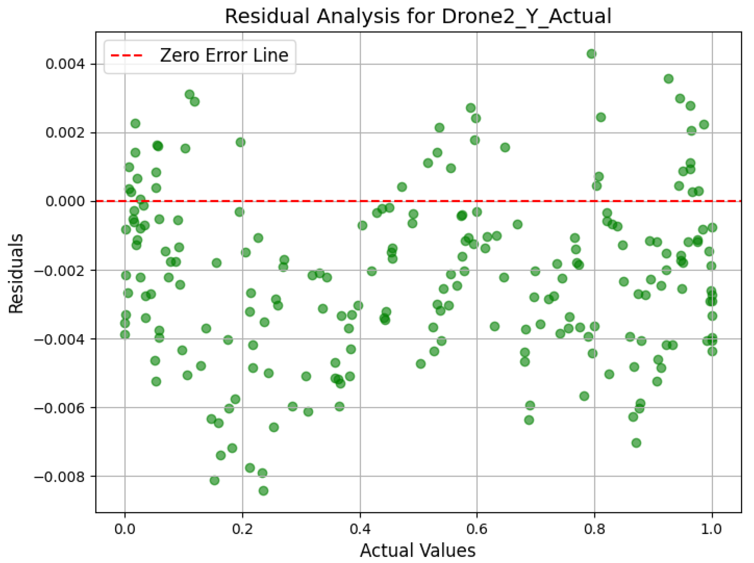 Aerospace 12 00543 g008