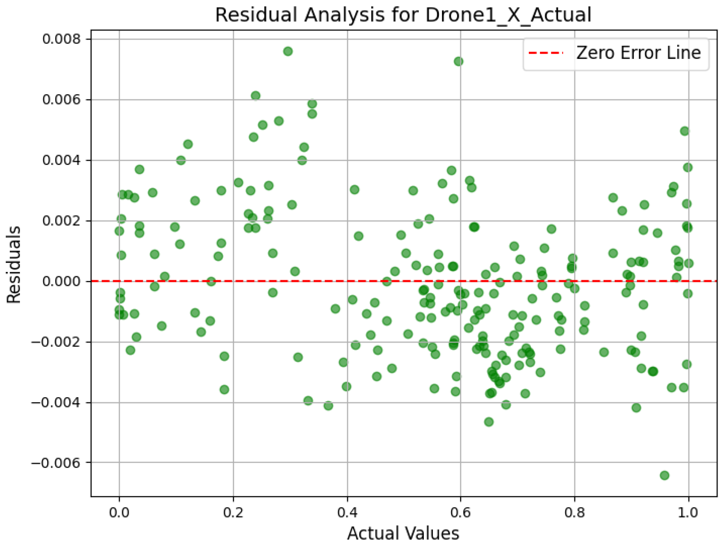 Aerospace 12 00543 g009