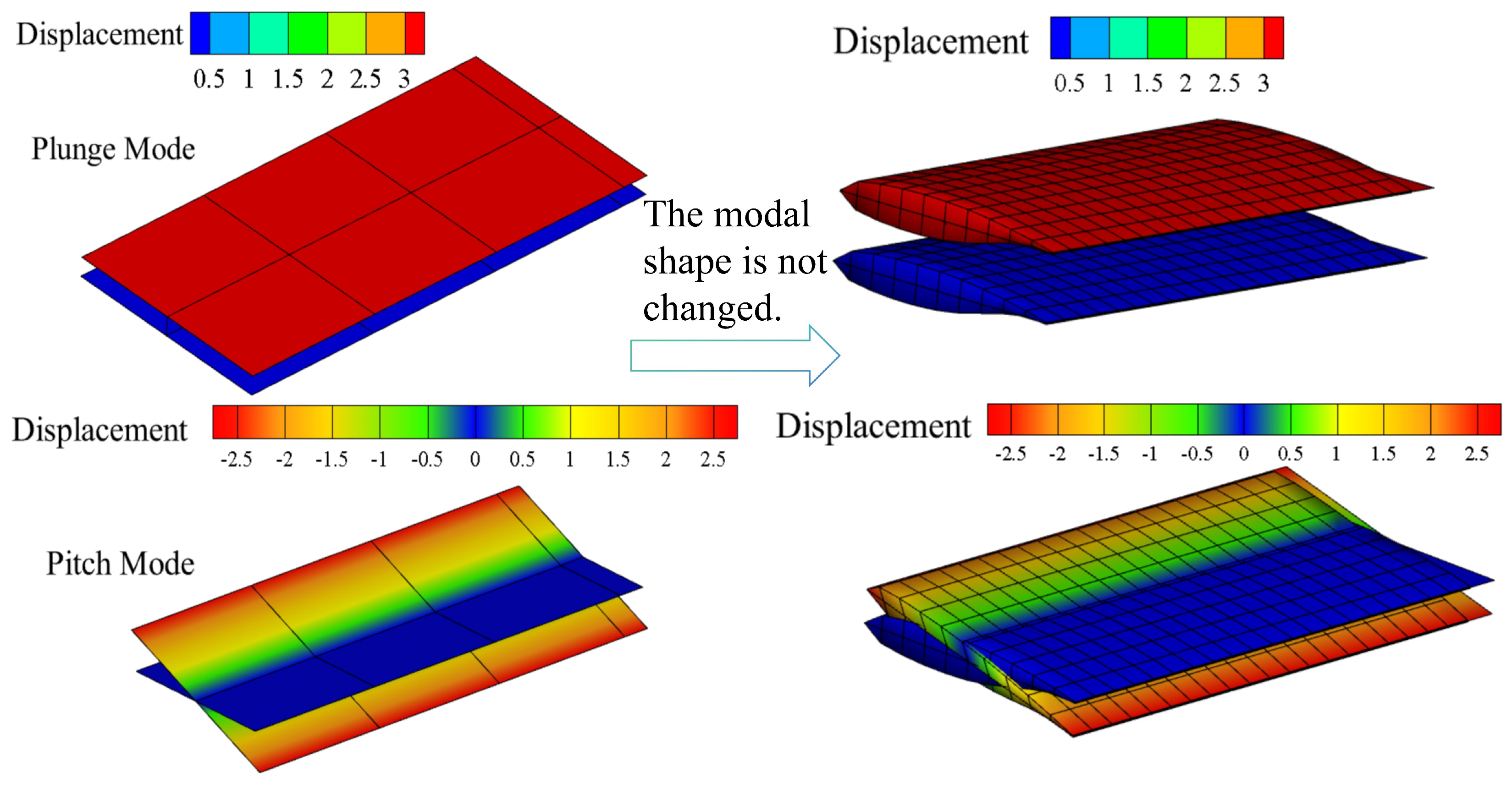 Aerospace 12 00546 g013