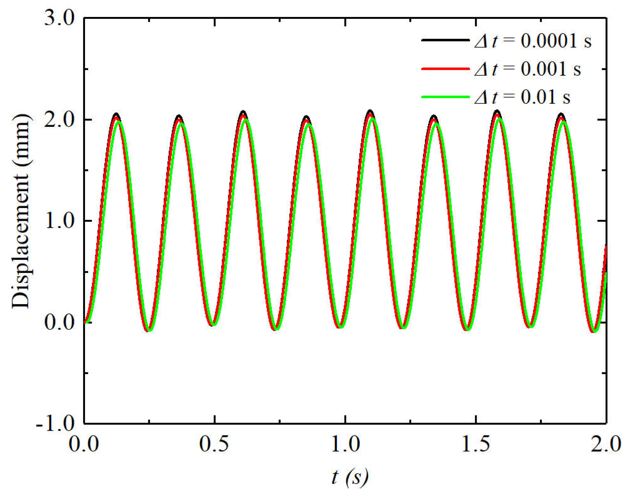 Aerospace 12 00546 g020