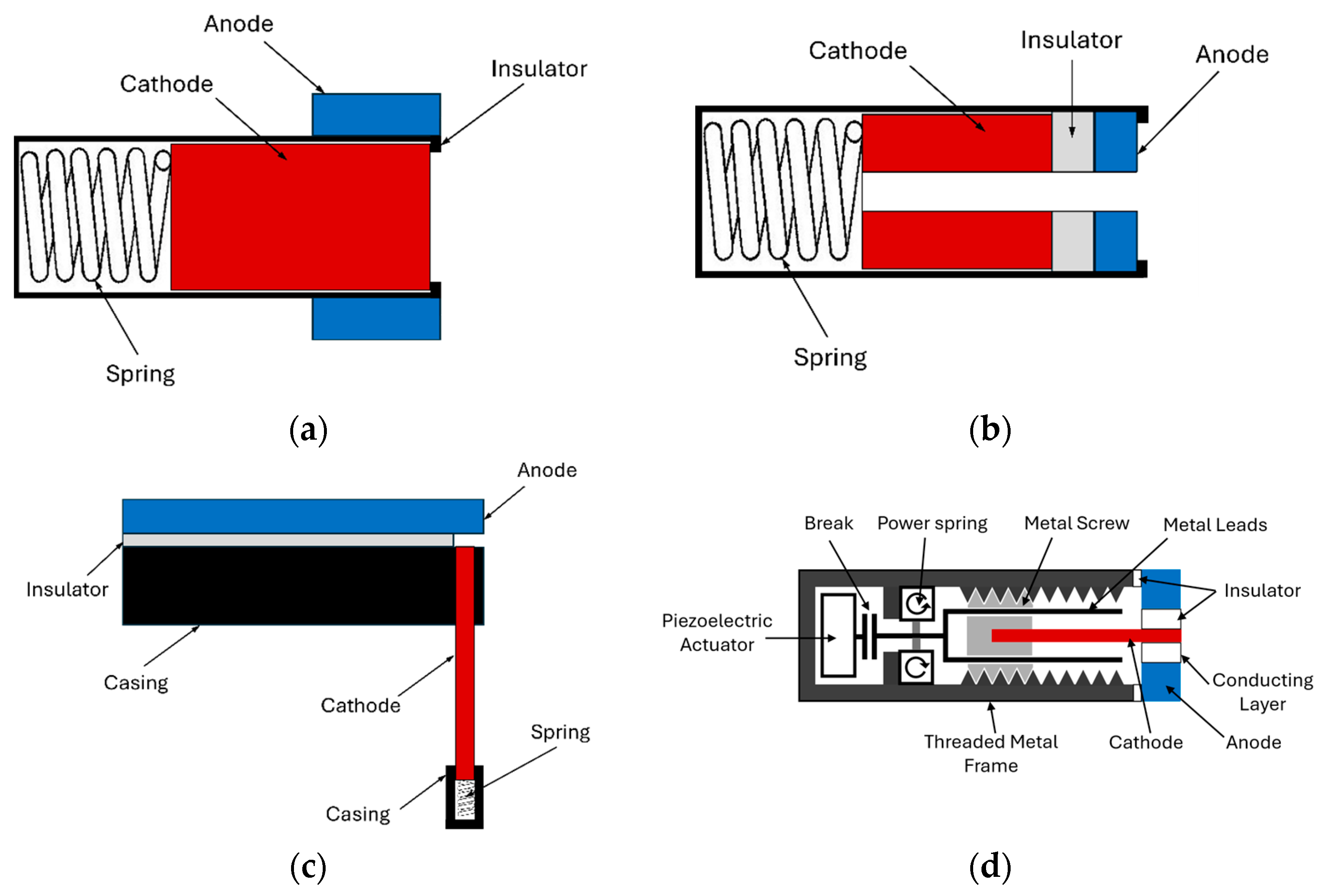 Aerospace 12 00549 g001
