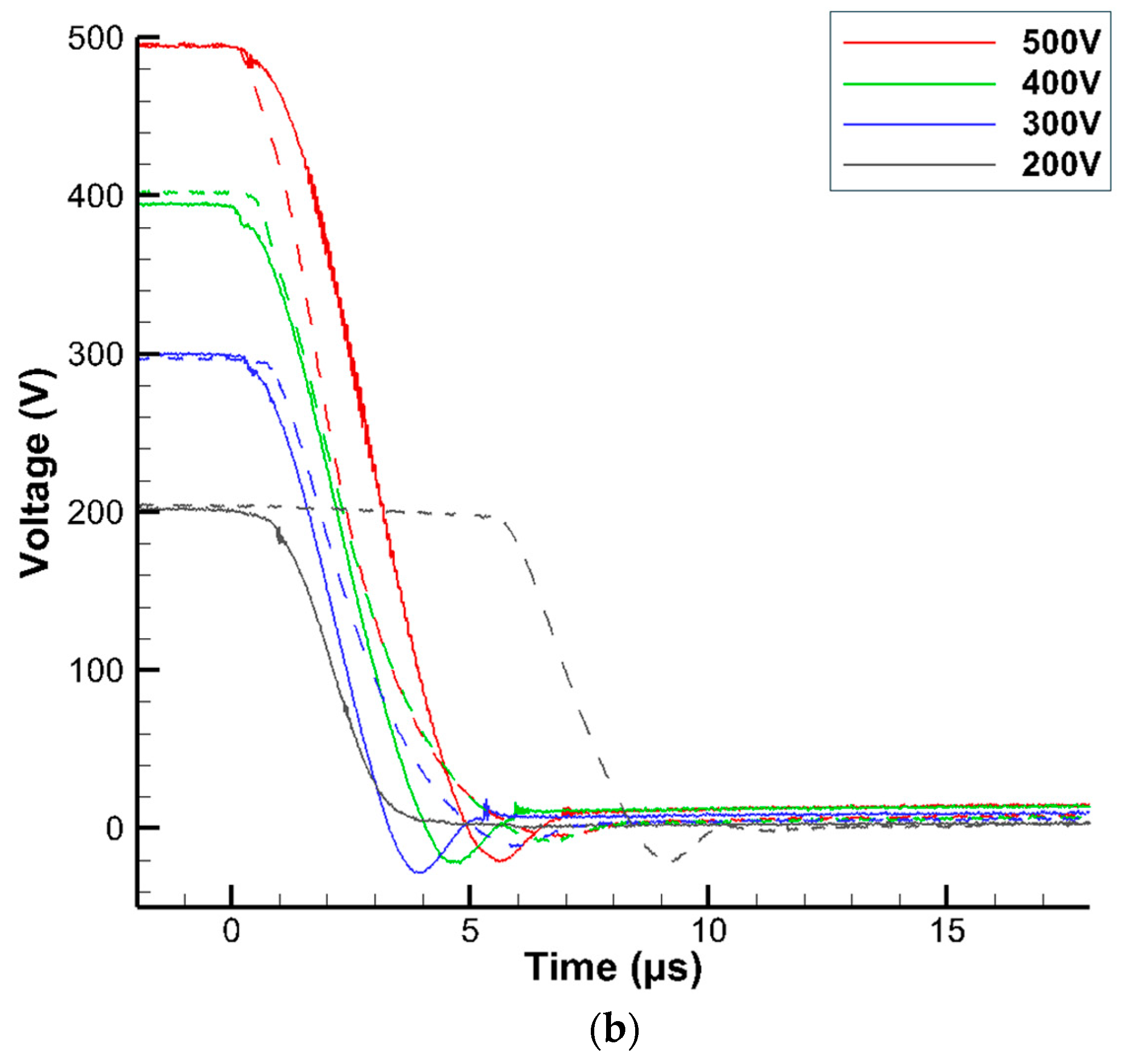 Aerospace 12 00549 g013b