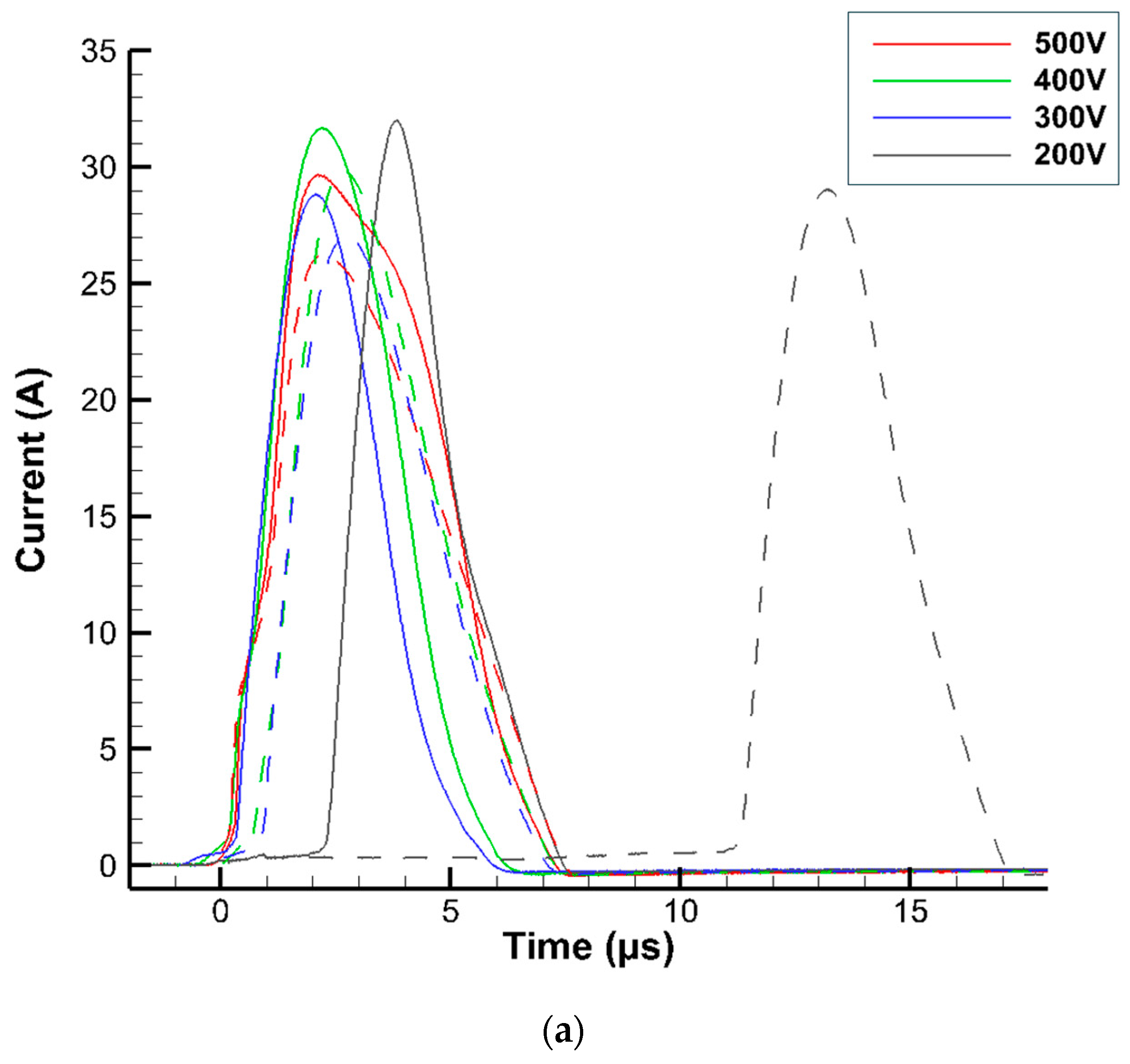 Aerospace 12 00549 g014a