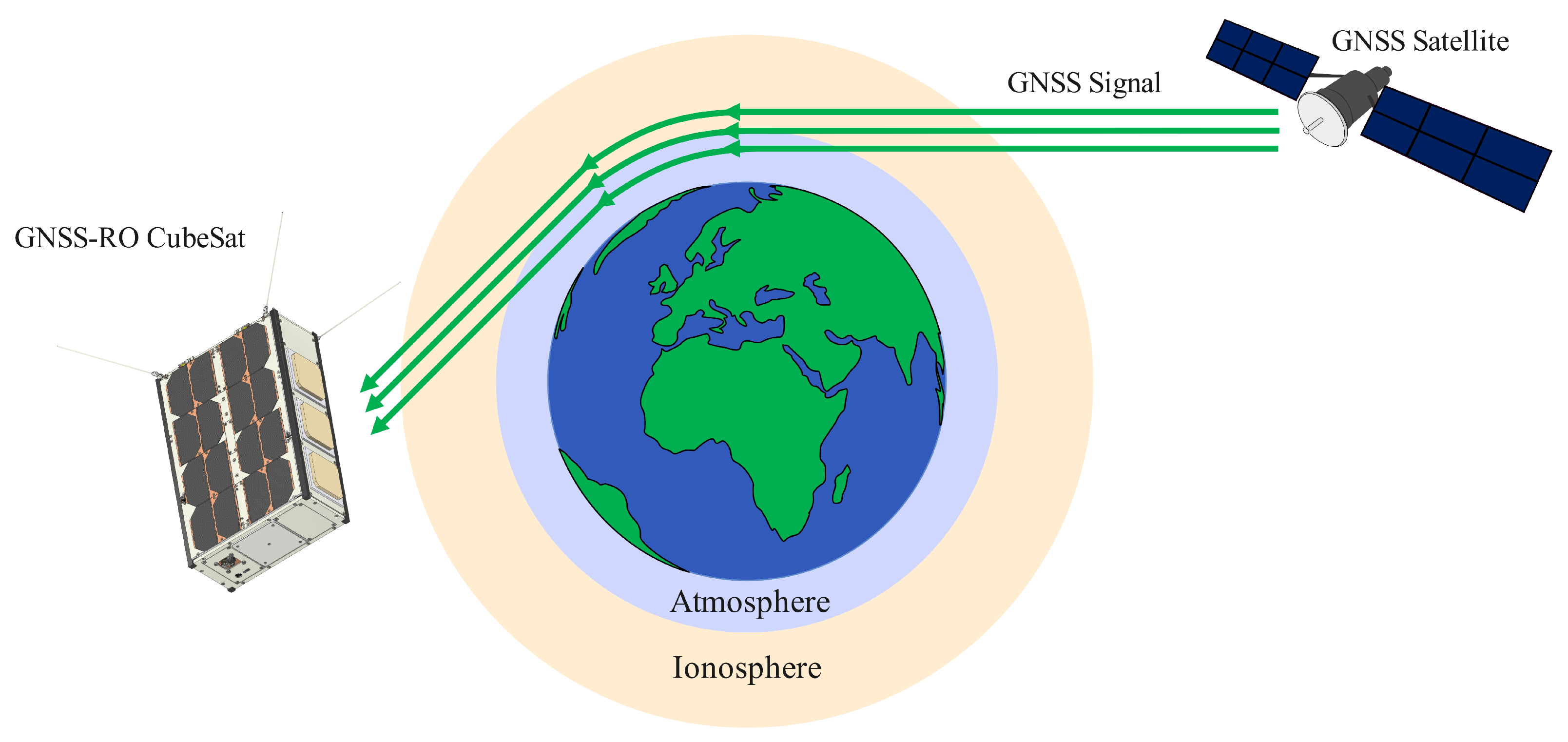 Aerospace 12 00550 g007
