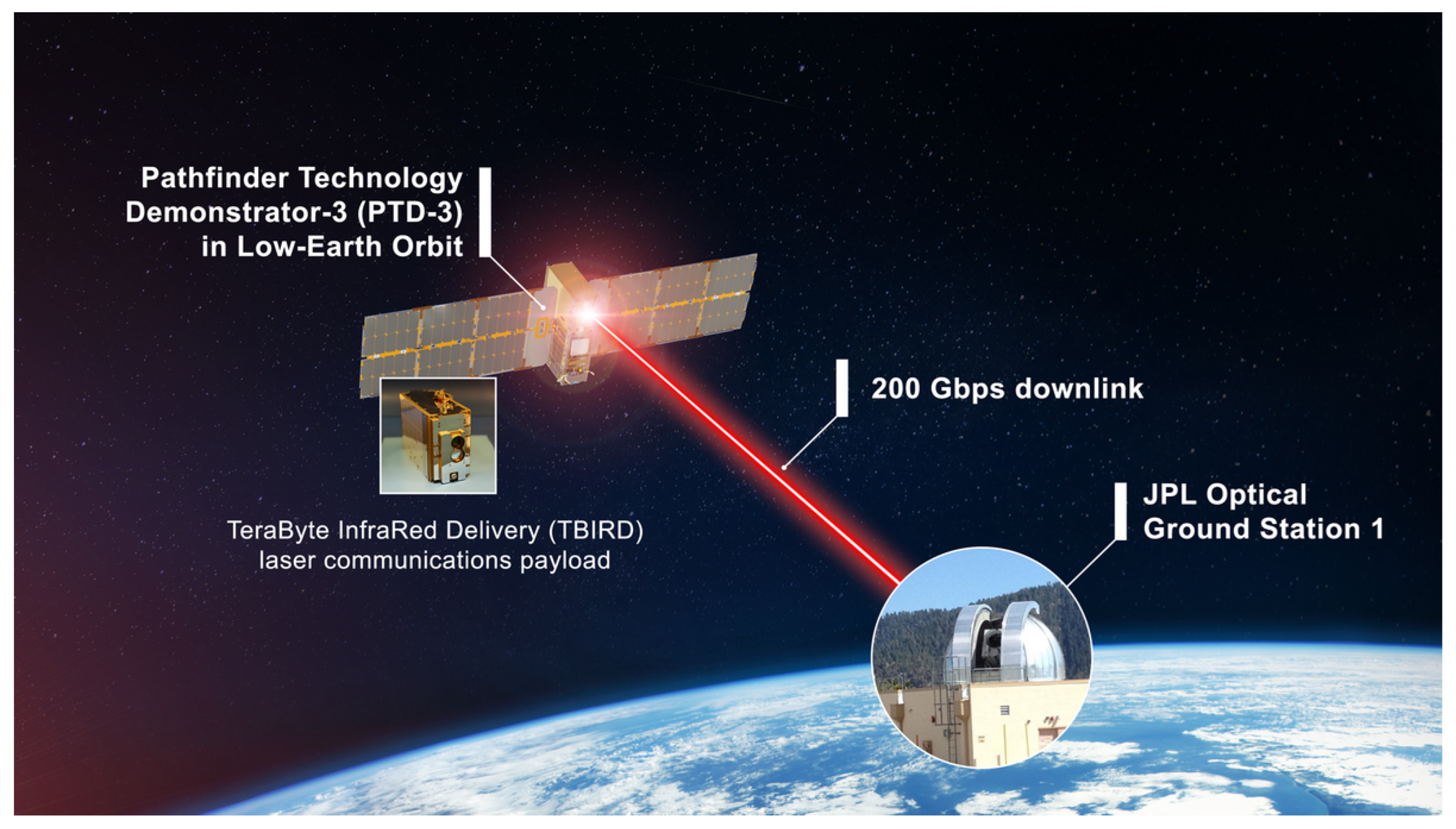 Aerospace 12 00550 g011
