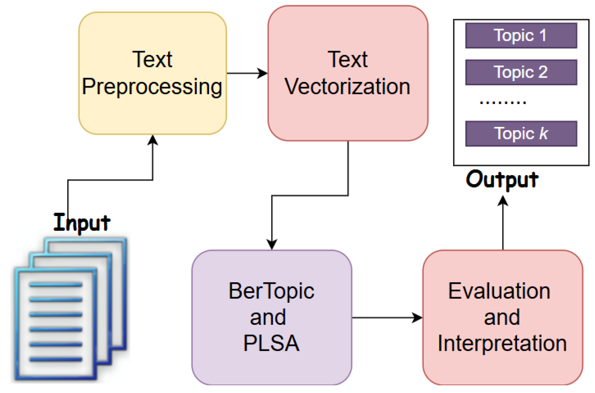 Aerospace 12 00551 g001