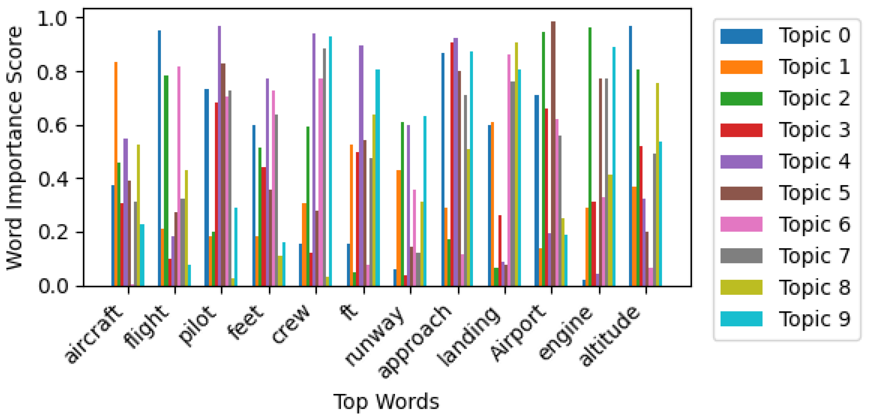 Aerospace 12 00551 g006