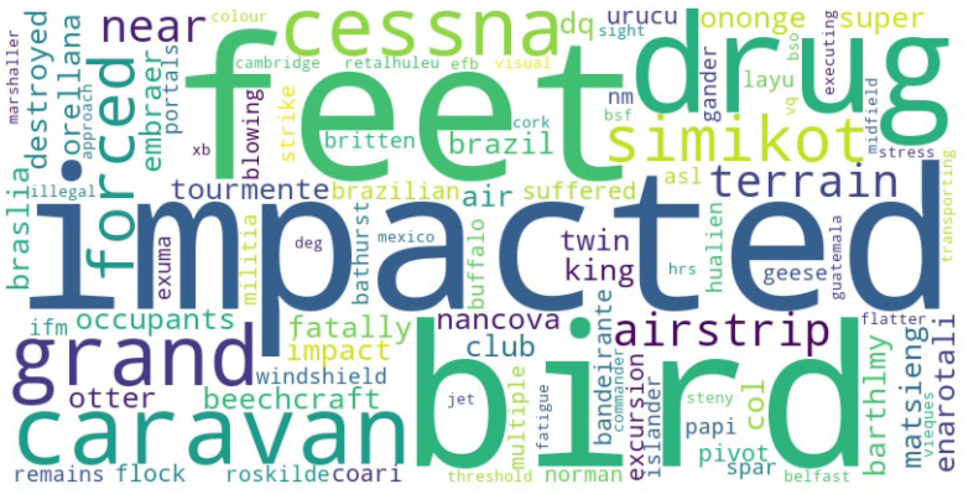 Aerospace 12 00551 g007