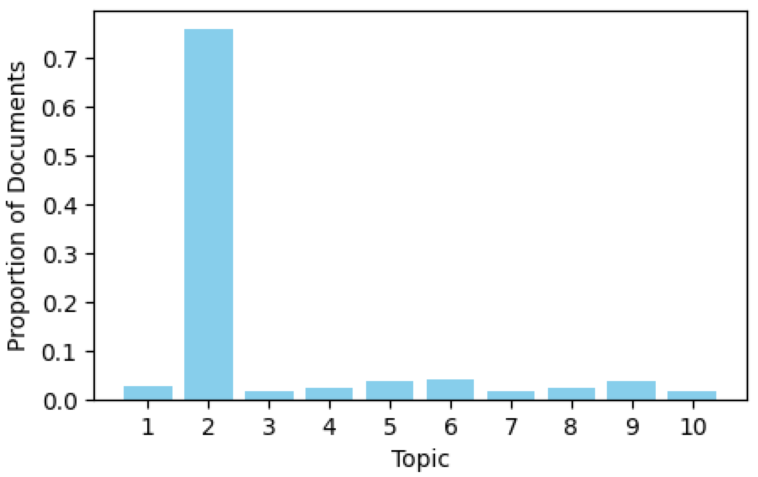 Aerospace 12 00551 g009