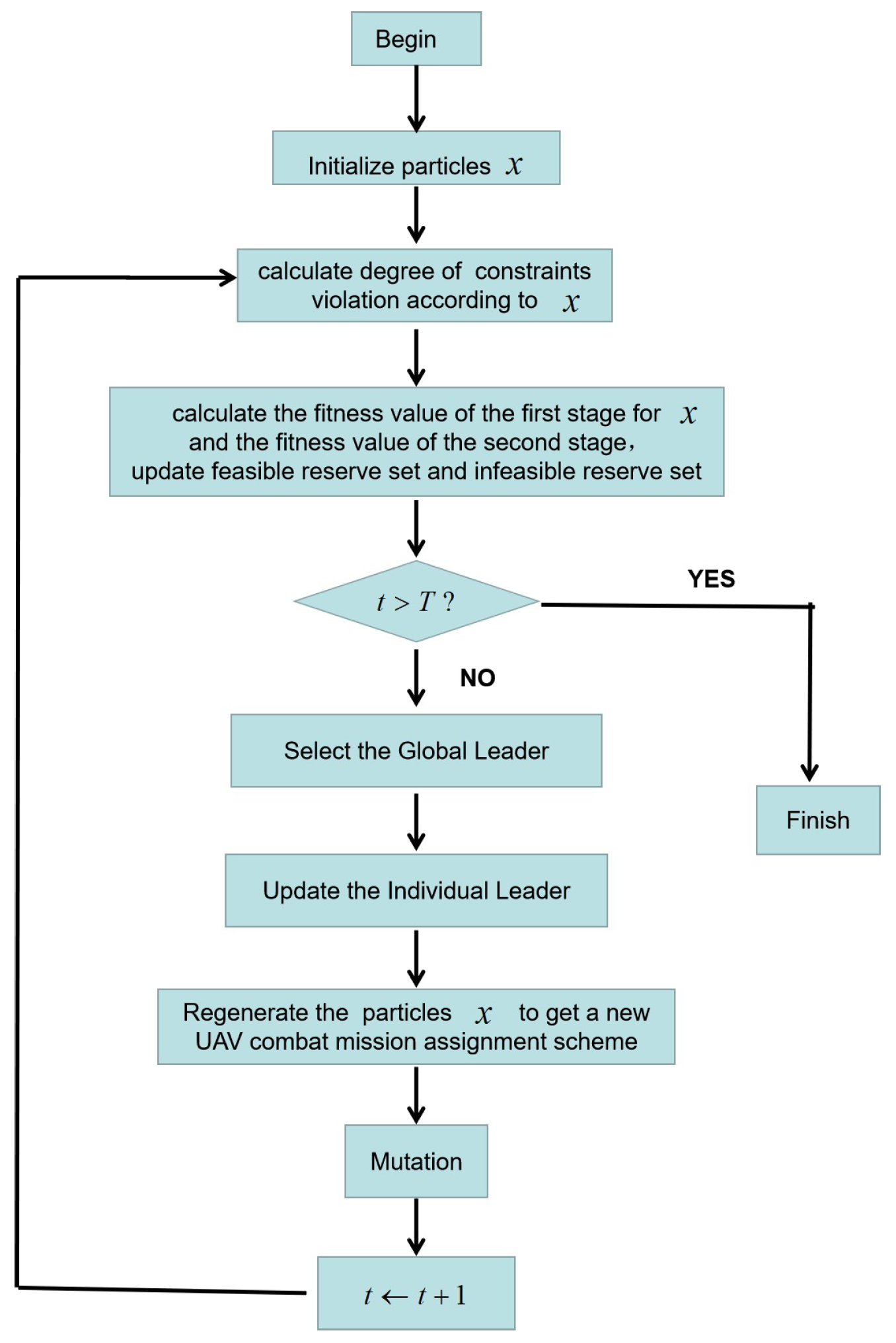 Aerospace 12 00553 g006