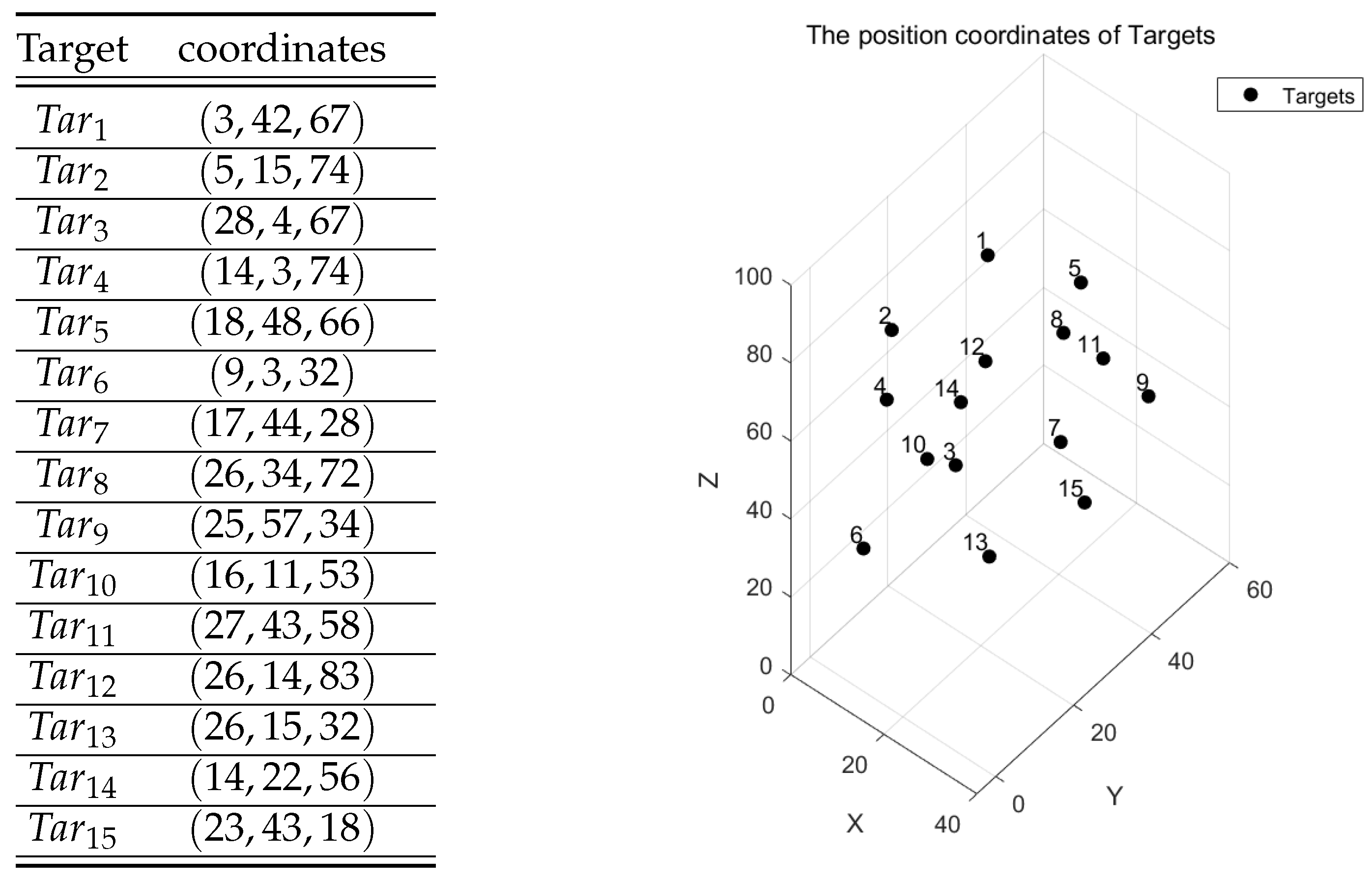 Aerospace 12 00553 g007