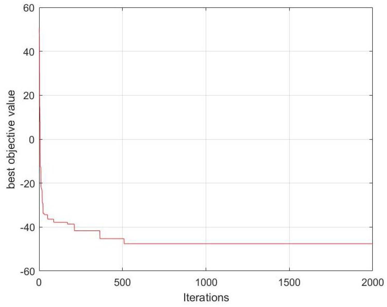 Aerospace 12 00553 g009