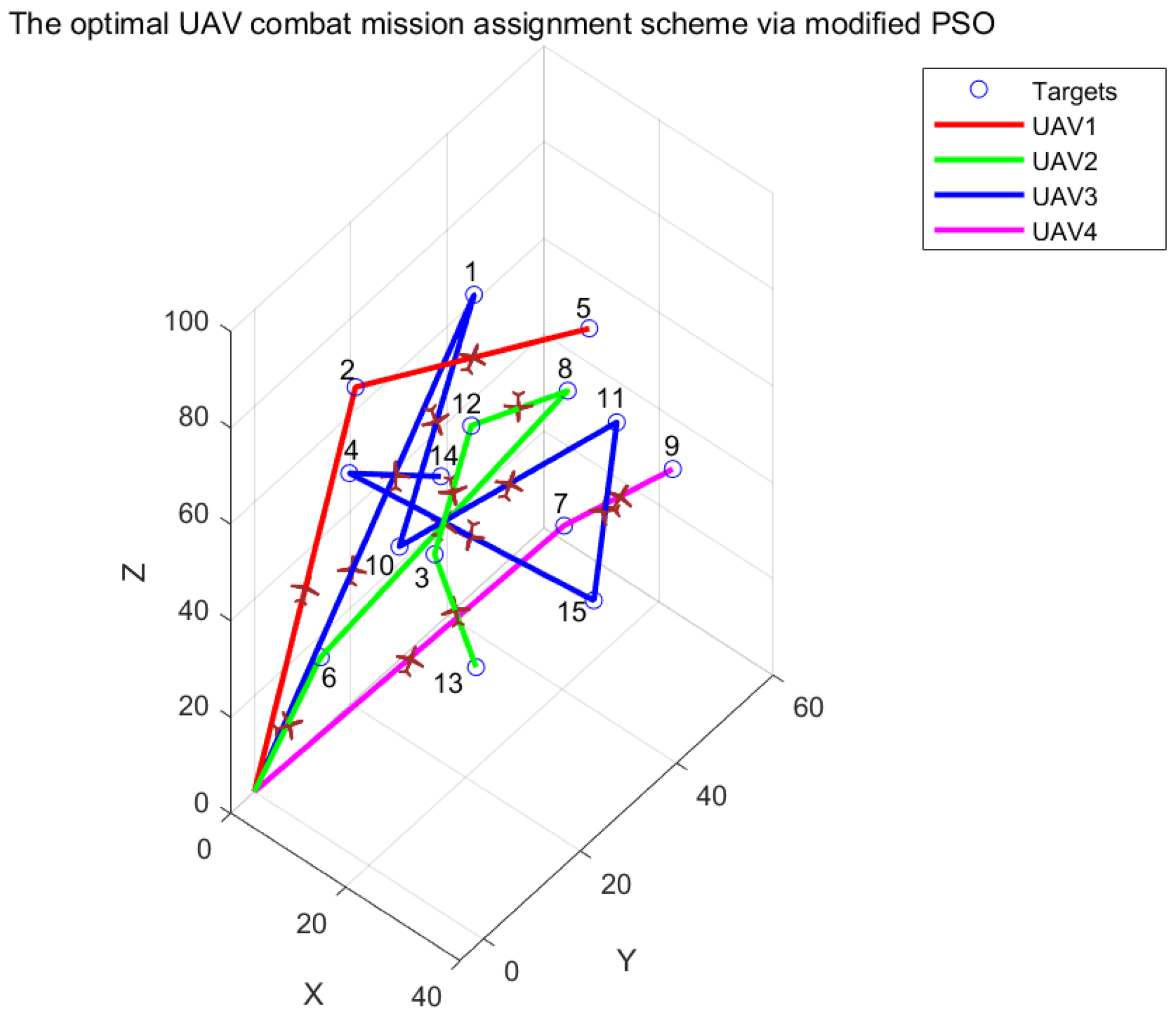 Aerospace 12 00553 g012