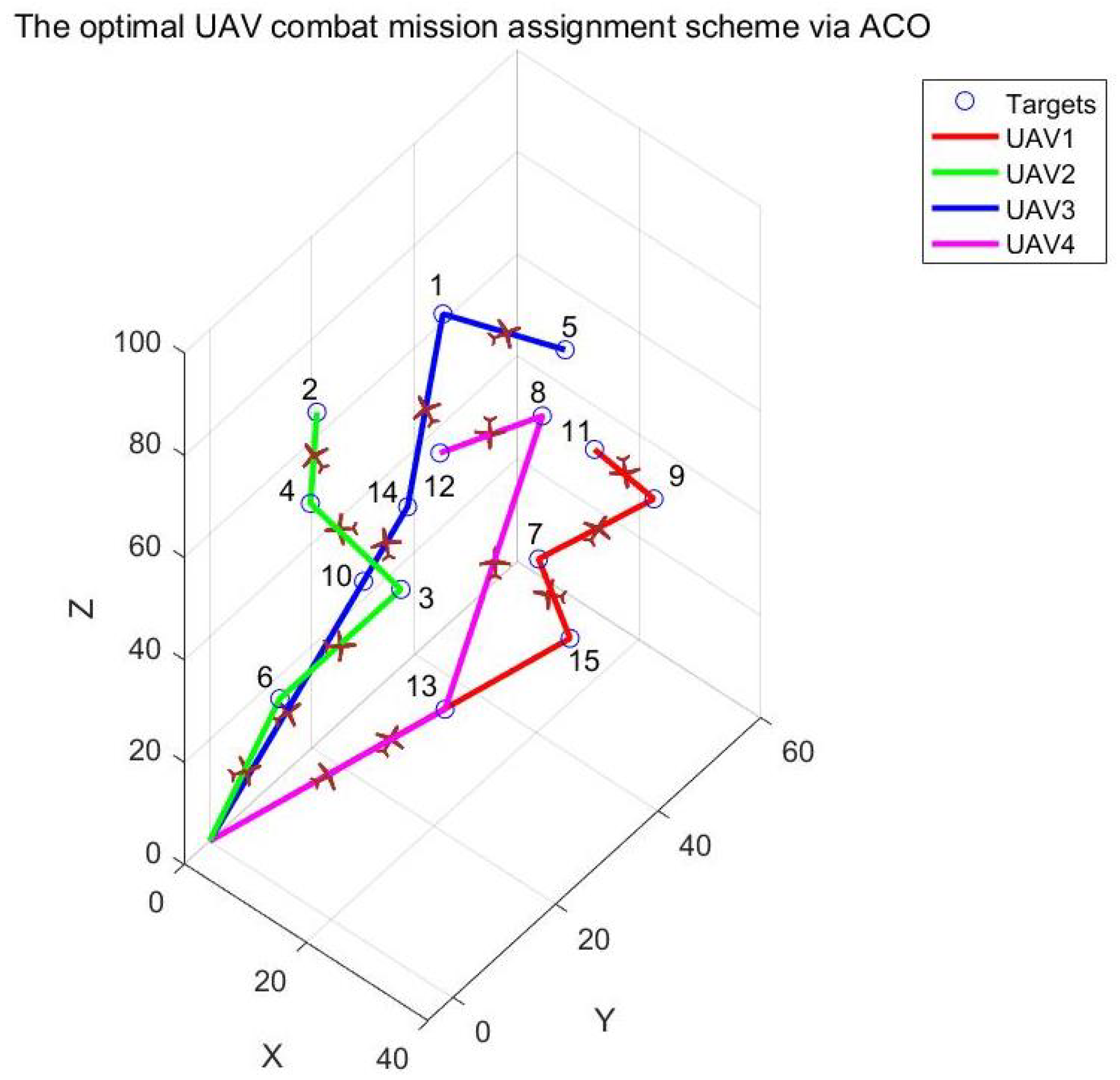 Aerospace 12 00553 g014