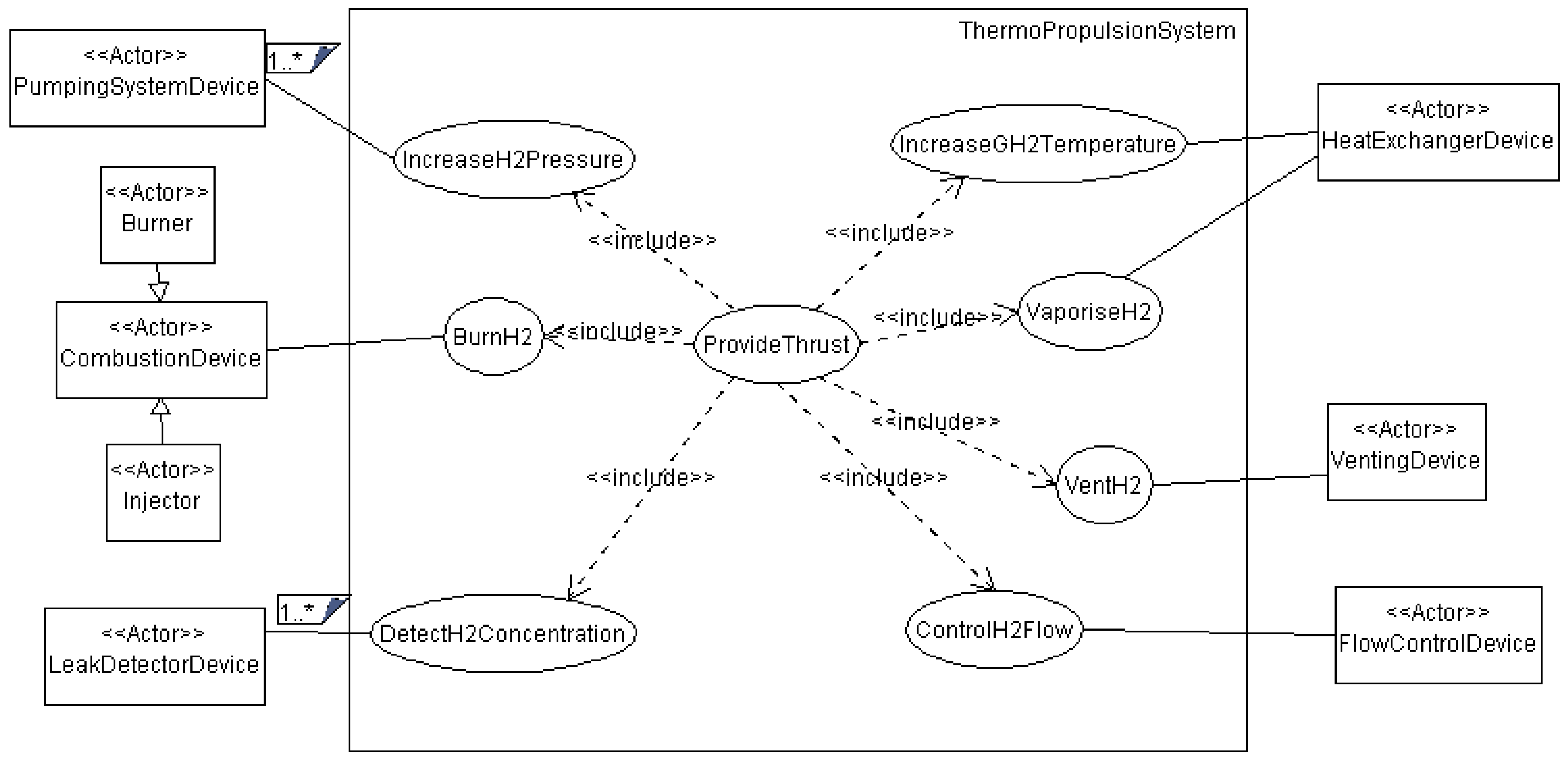 Aerospace 12 00554 g004