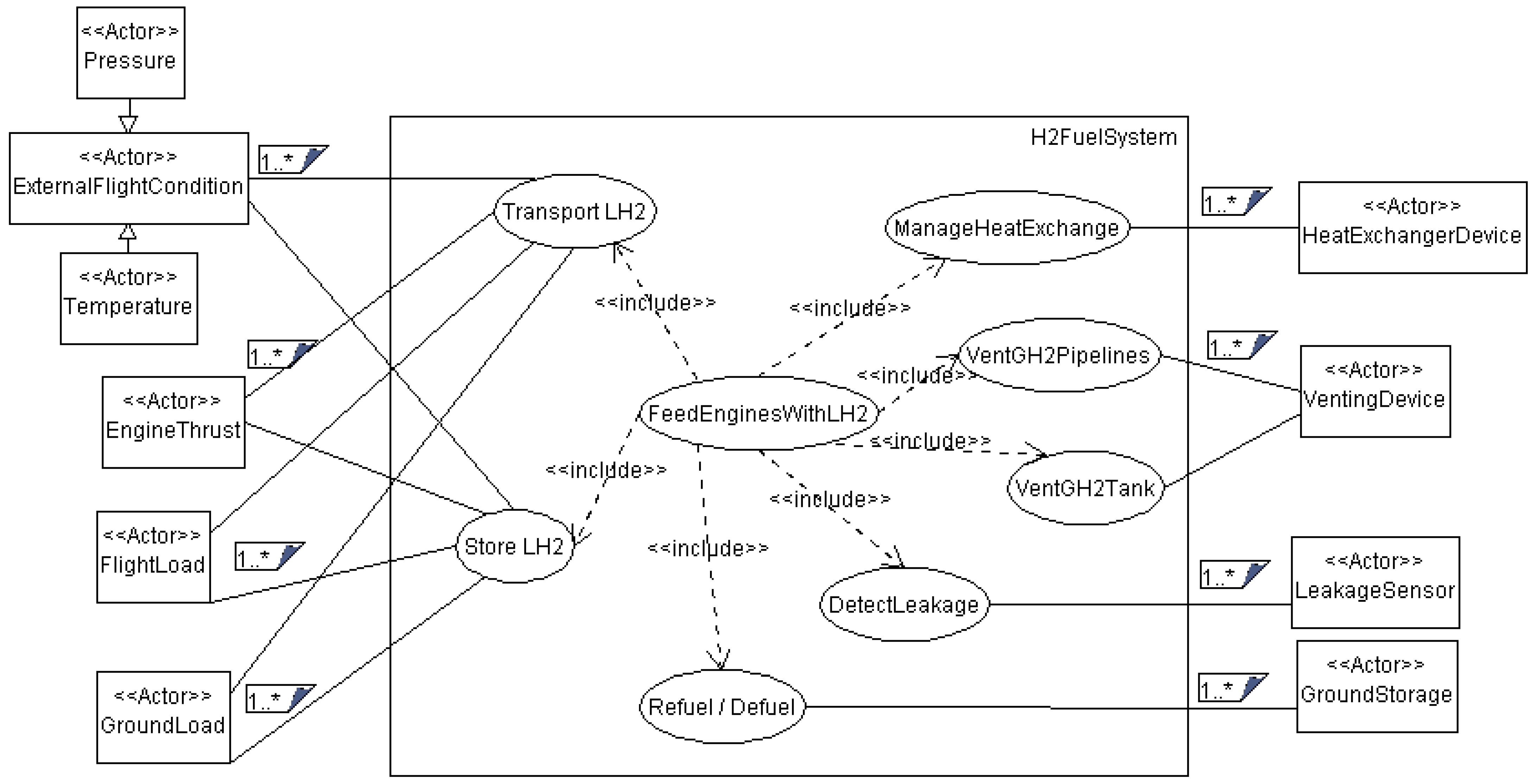 Aerospace 12 00554 g005