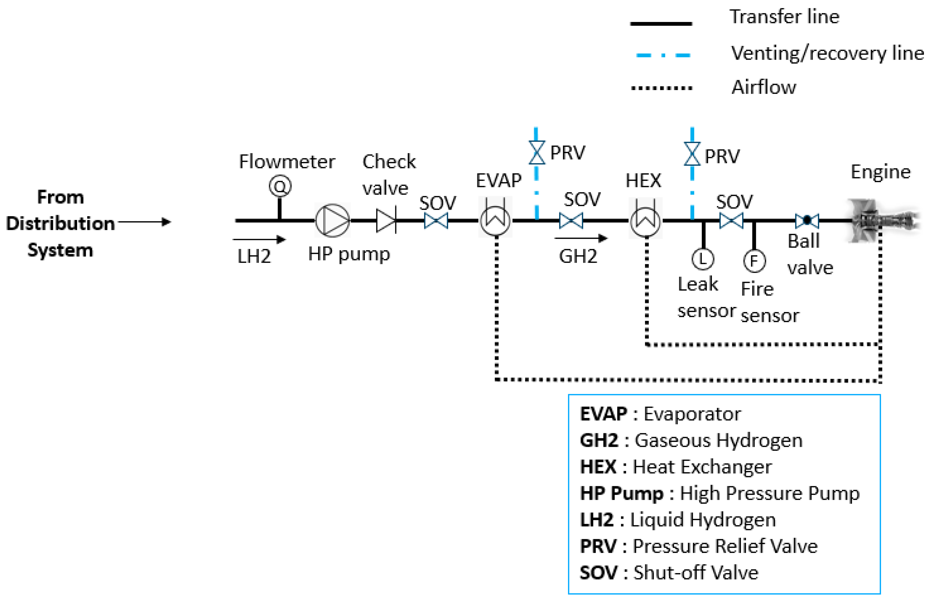 Aerospace 12 00554 g006