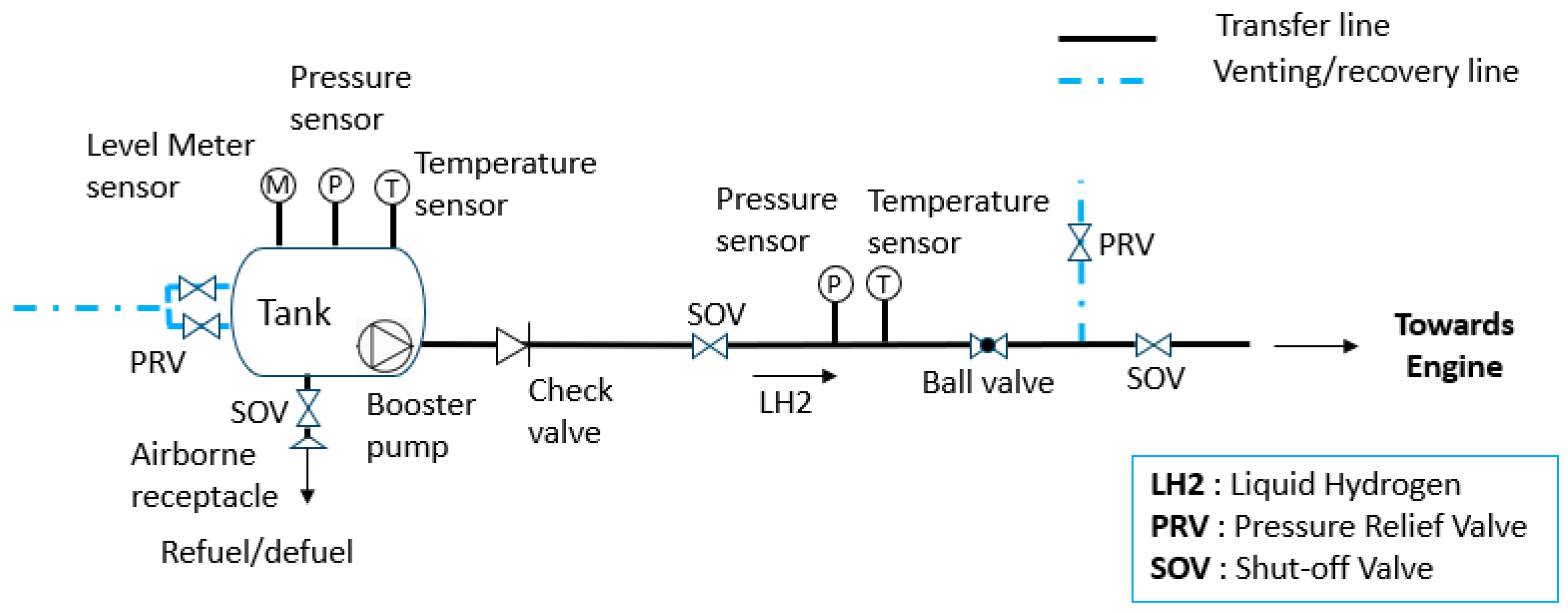 Aerospace 12 00554 g007