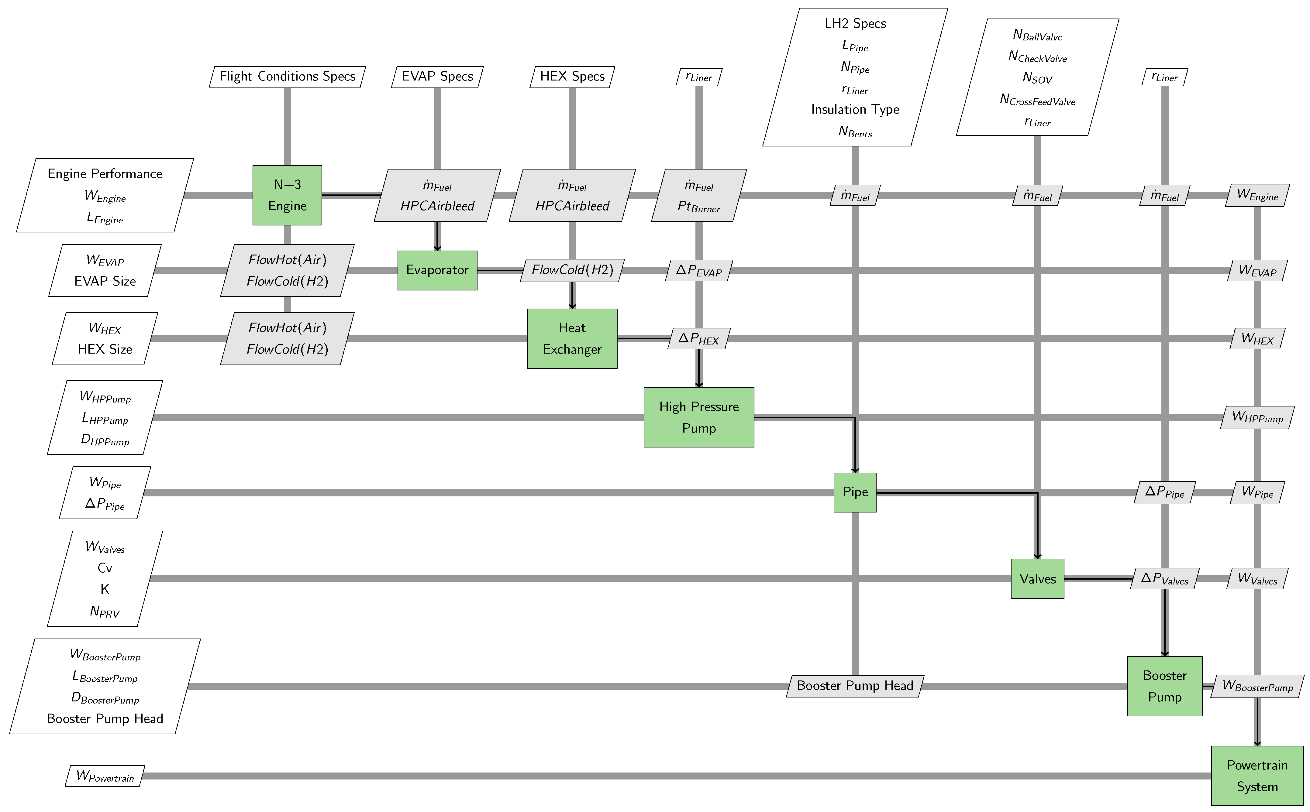 Aerospace 12 00554 g008